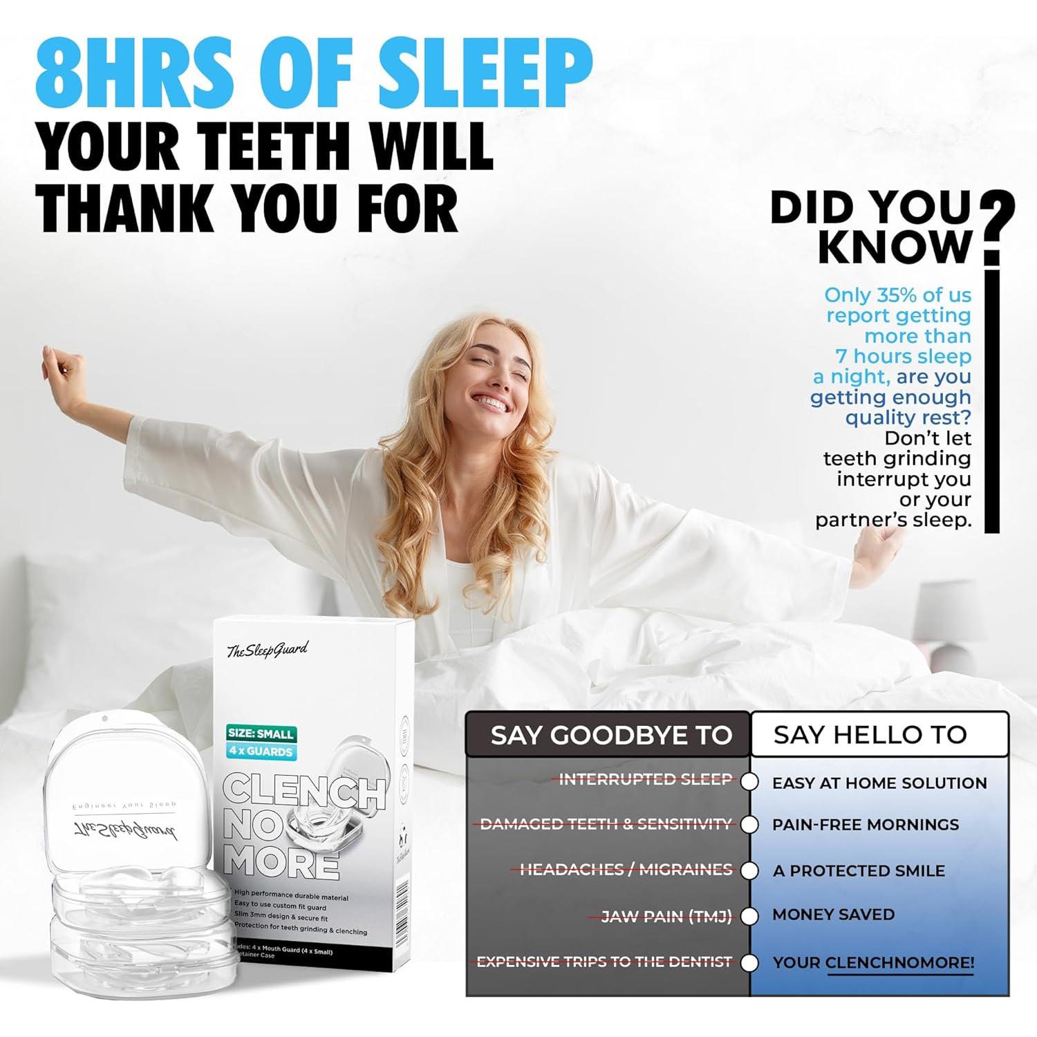 Protector Bucal Clench No More para Bruxismo - 4 Unidades