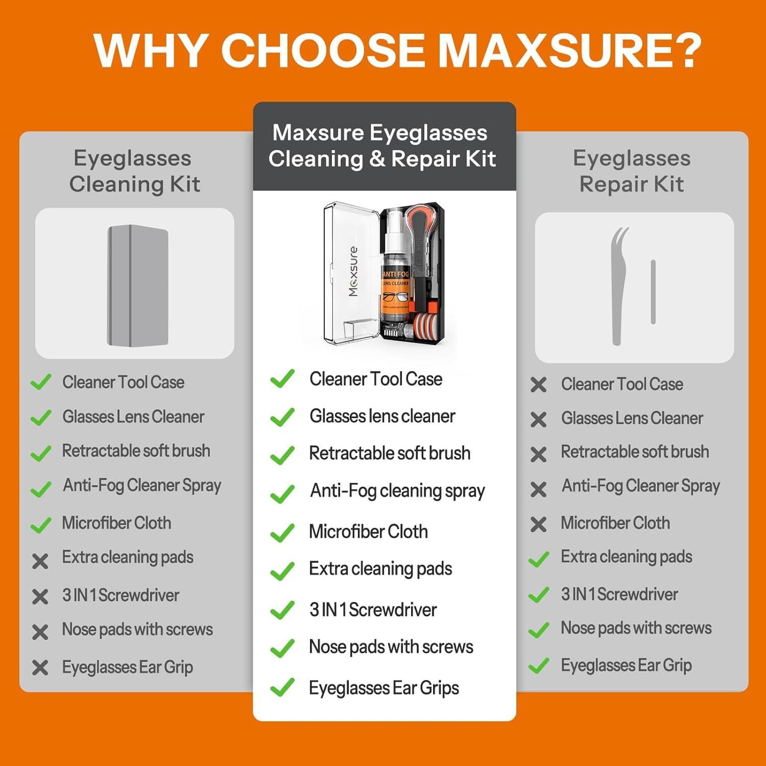 Kit de Limpieza de Gafas Maxsure 8 en 1 Antivaho 24H