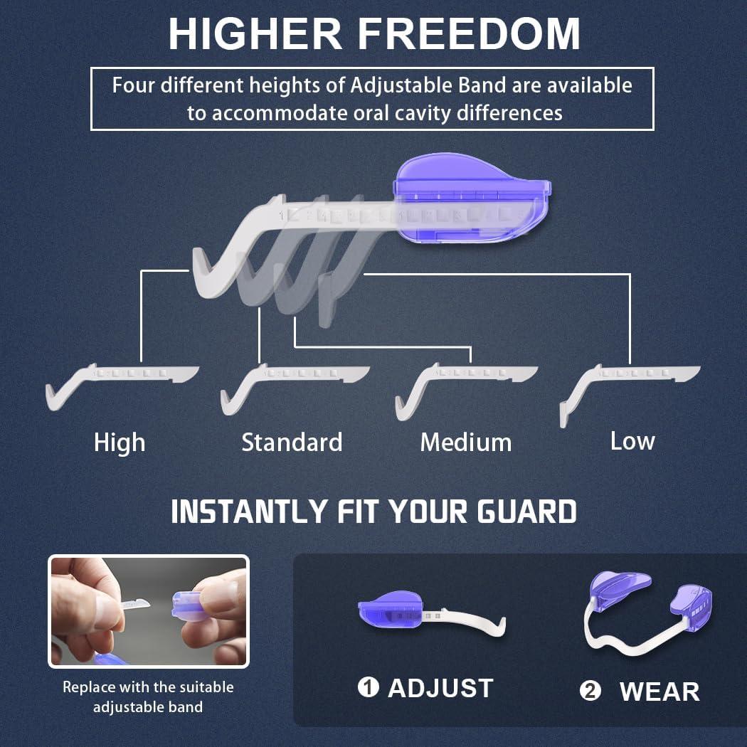 Protector Bucal Ajustable KOHEEL BR-PRO para Bruxismo - 2 Unidades