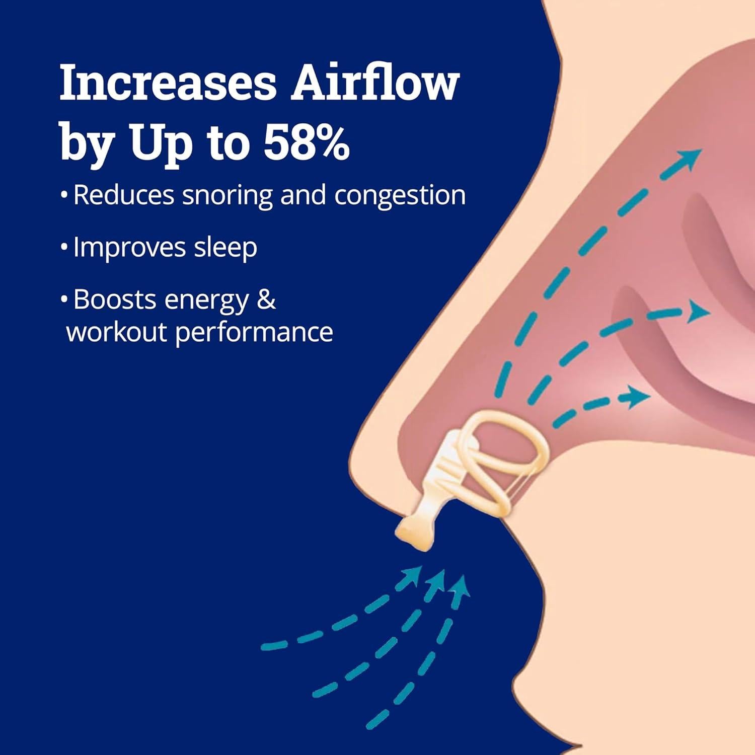 Dilatador Nasal Antisnoring ZQuiet - 2 Unidades, 30 Días
