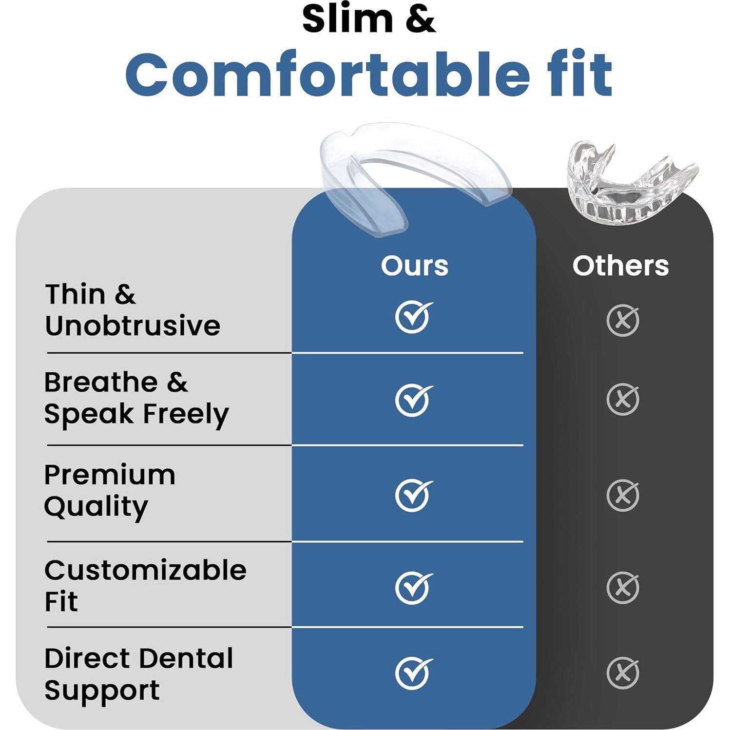 Protector Bucal Profesional ProDental - 6 Unidades Personalizables