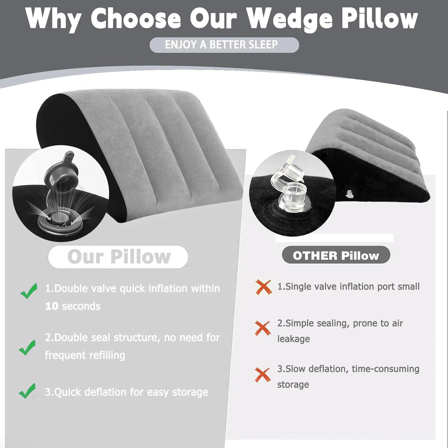 Almohada Wedge Inflable Prosixtoy Gris 45x36 cm para Viaje