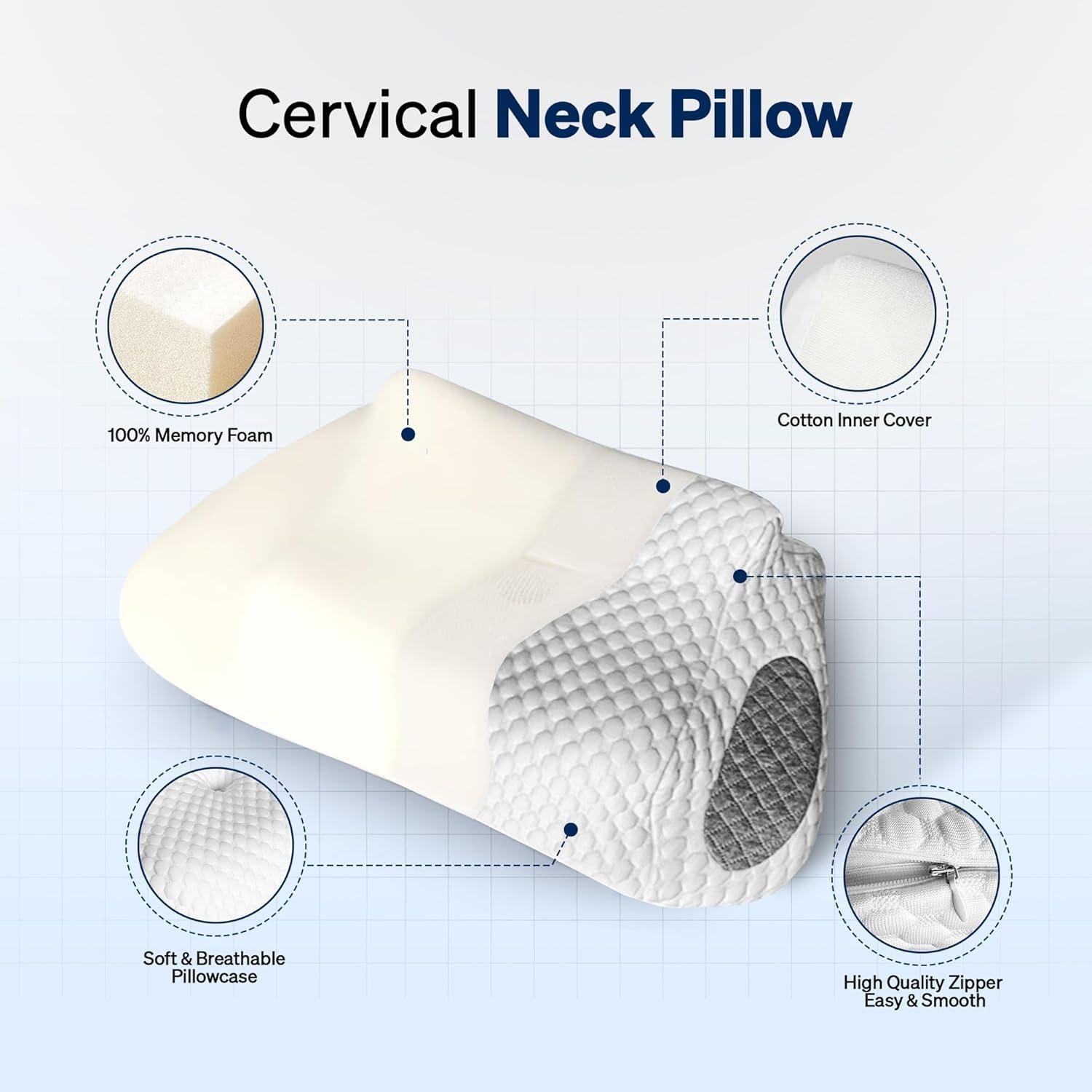 Almohada Cervical OLELIA Espuma Viscoelástica 1.44 kg