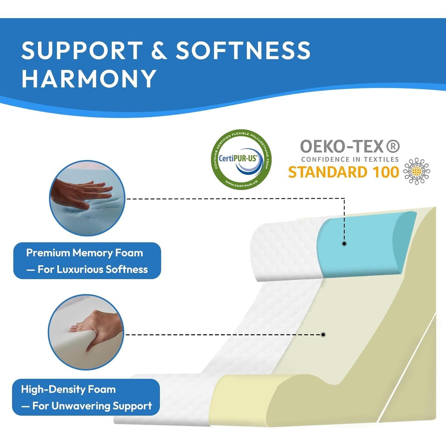 Juego de Almohadas en Cuña 3 Piezas Ahpmeoa Blanca