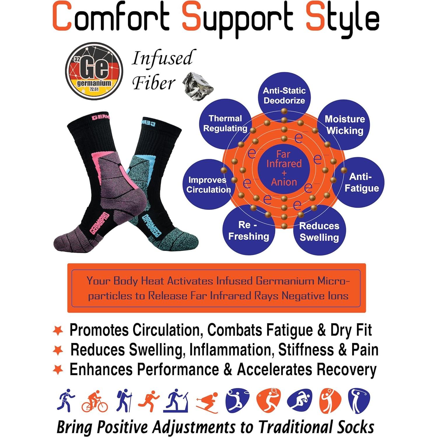 Calcetines de compresión mujer Coolmax Germanio 1 par