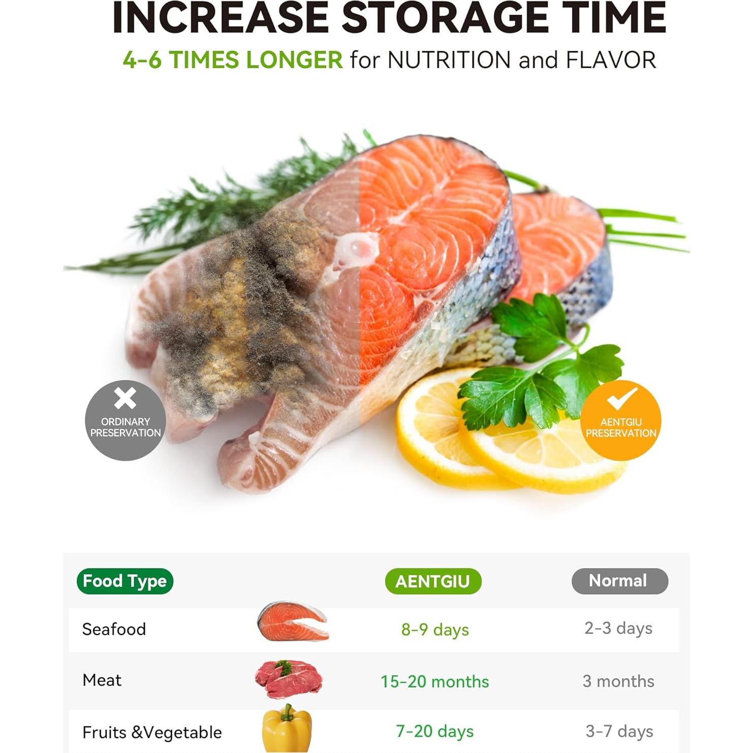 Bolsas de Sellado al Vacío AENTGIU 300 Cuentas 20x30 cm