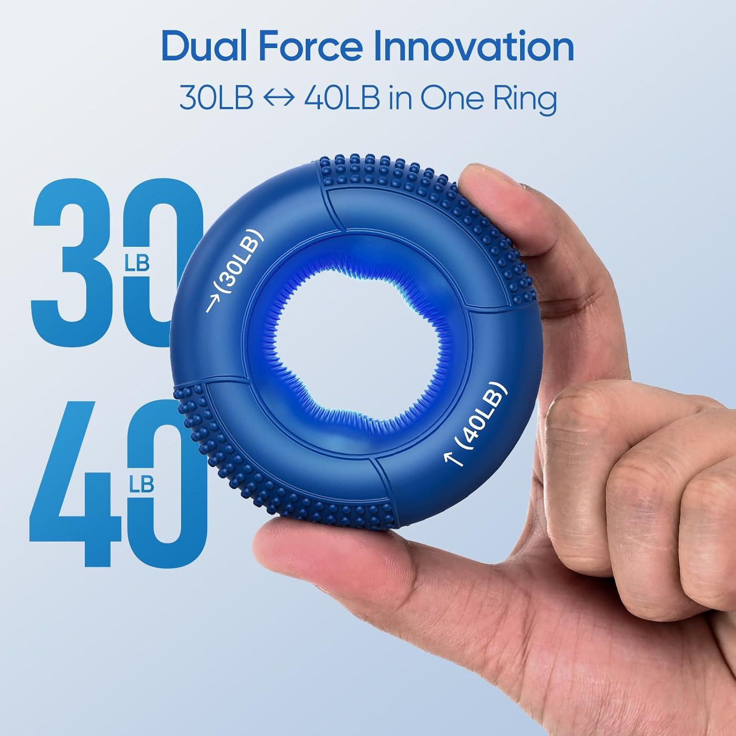 Entrenador de Fuerza de Agarre FitBeast Set 6 Piezas