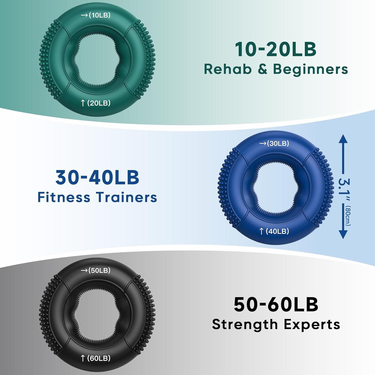 Entrenador de Fuerza de Agarre FitBeast Set 6 Piezas