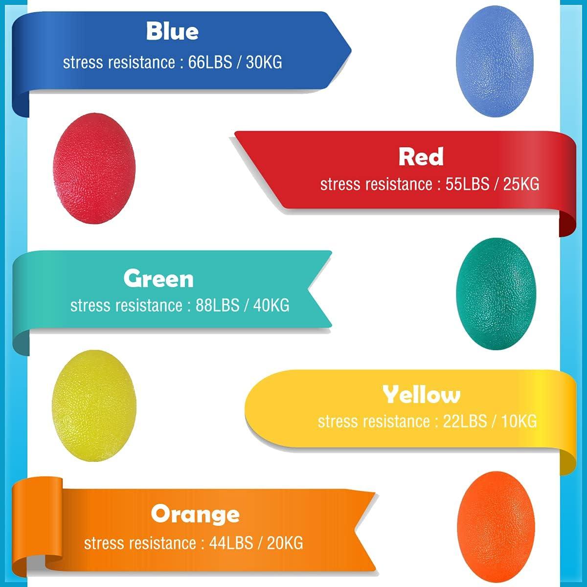 Bolas de Squeeze GAZATO para Terapia de Mano - 5 Resistencias