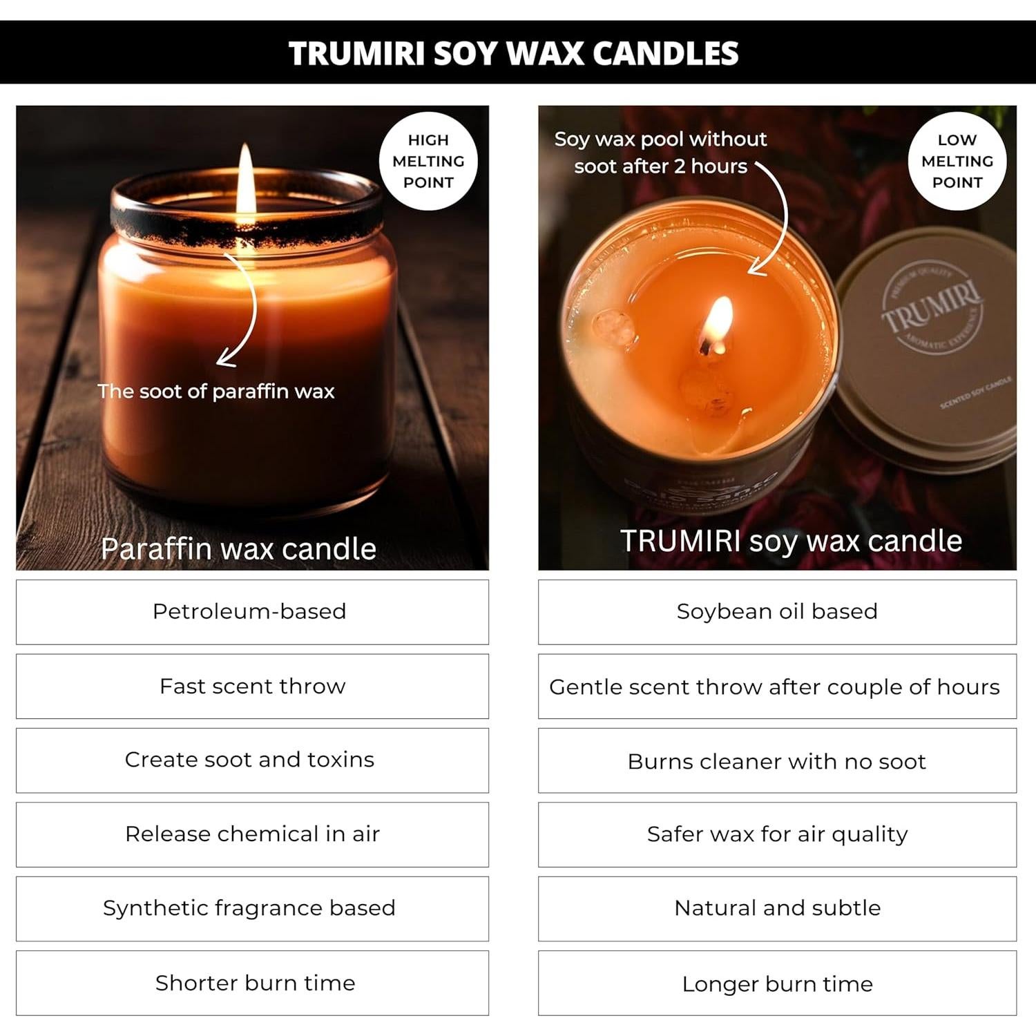 Vela Aromática Coco Vainilla Goldberry 5oz Cera Soja