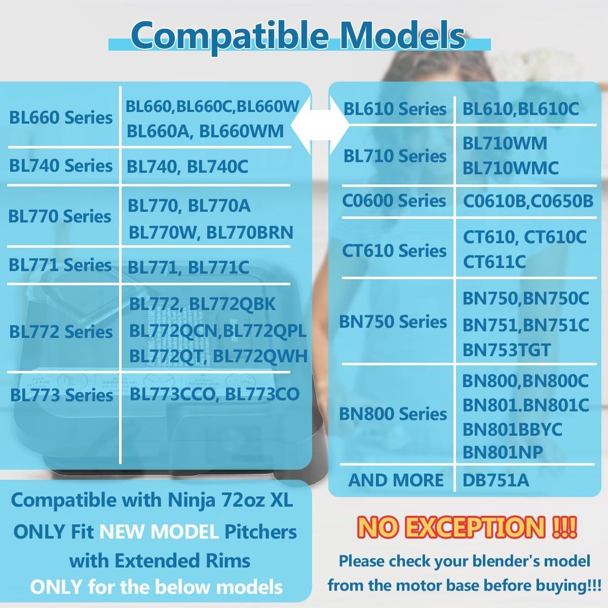 Tapa de Licuadora Ninja 72 oz - Repuesto Compatible BL660