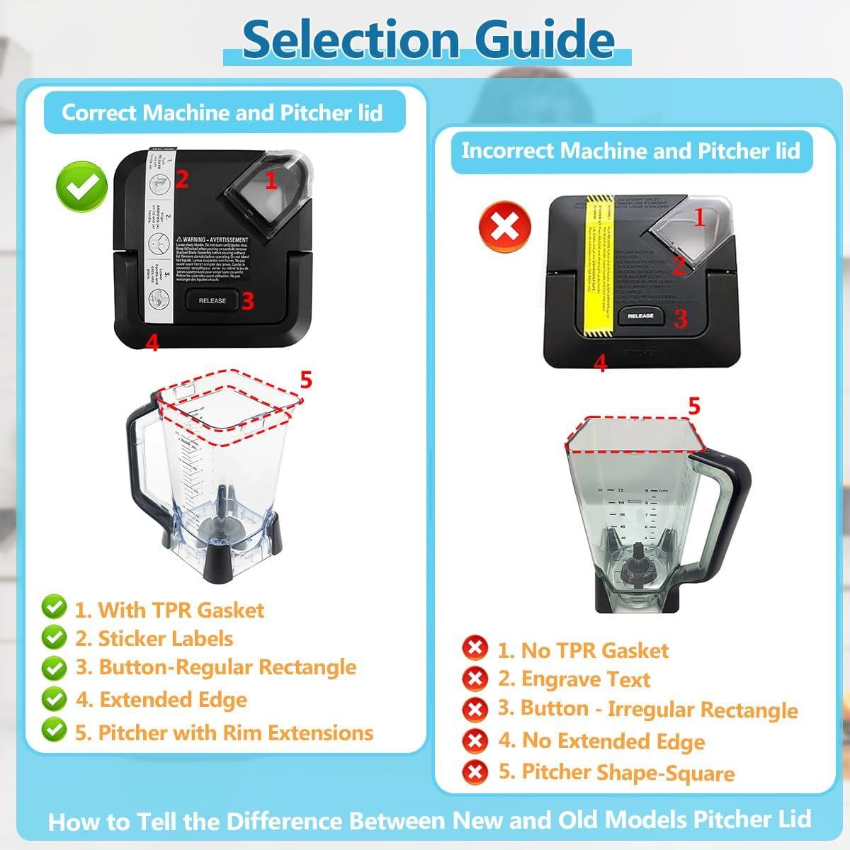 Tapa de Licuadora Ninja 72 oz - Repuesto Compatible BL660