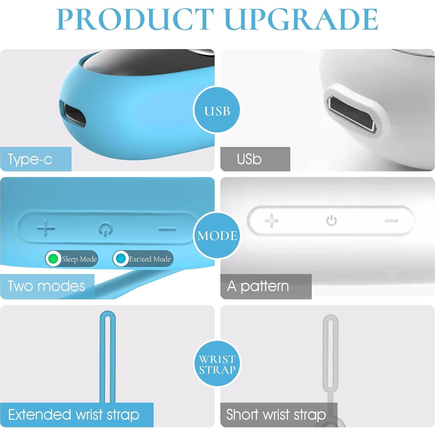 Dispositivo de Ayuda para Dormir WinkithW Azul - Compacto
