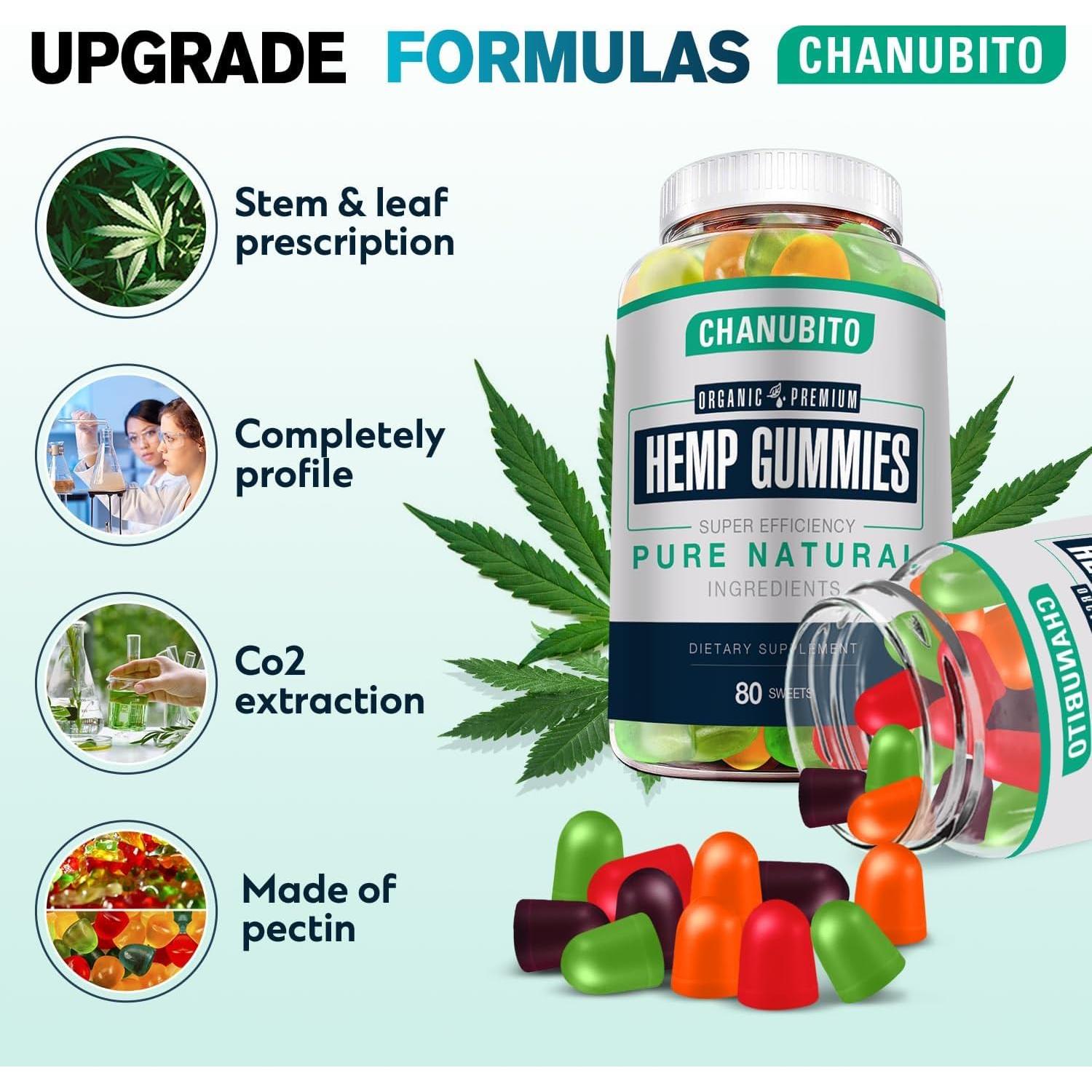 Gomitas de Cáñamo Orgánicas CHANUBITO 3 Paquetes 0,54 kg