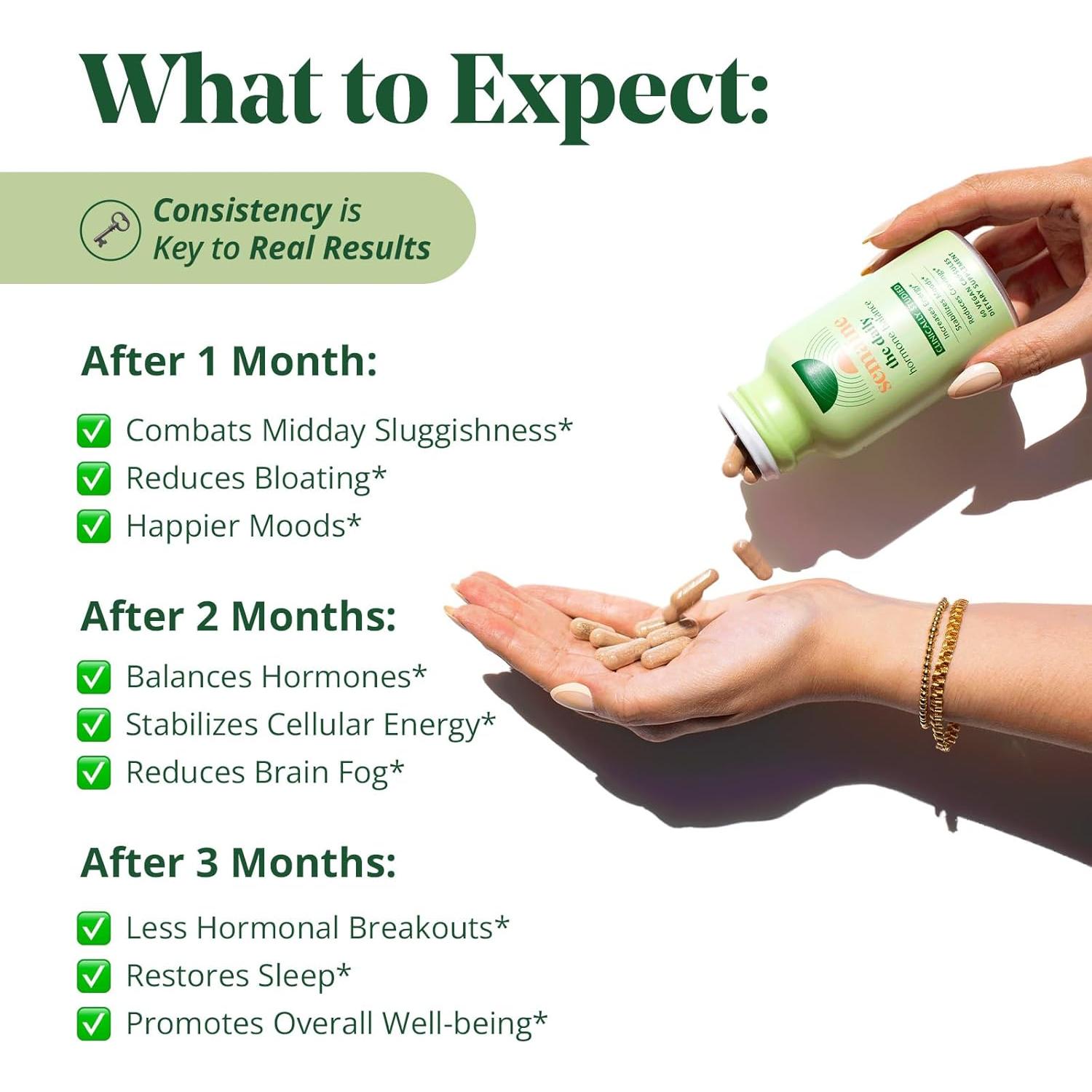 Suplemento Hormonal Semaine Health 60 Cápsulas Veganas