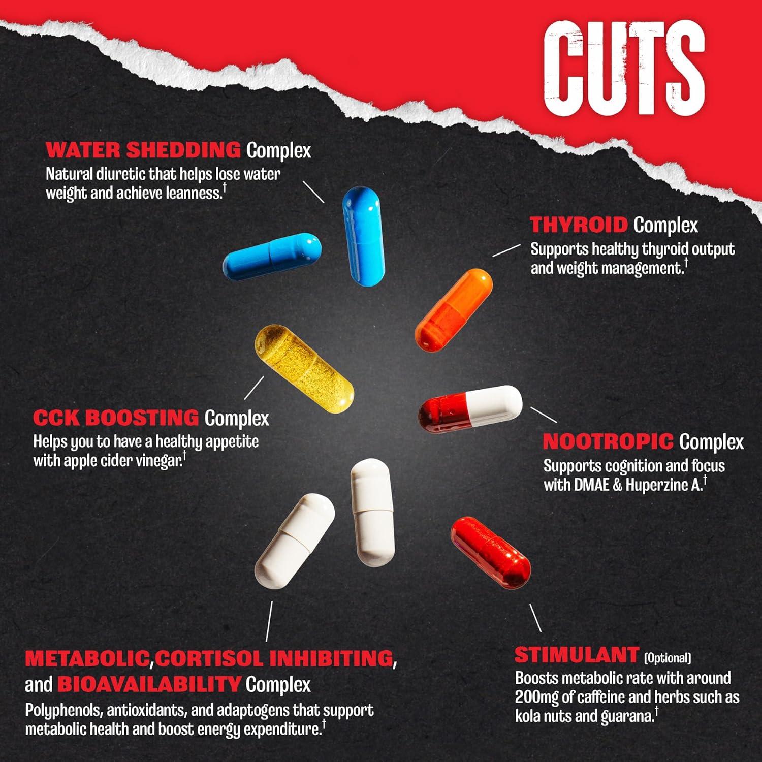 Animal Cuts Termogénico Quemador de Grasa 42 Pastillas