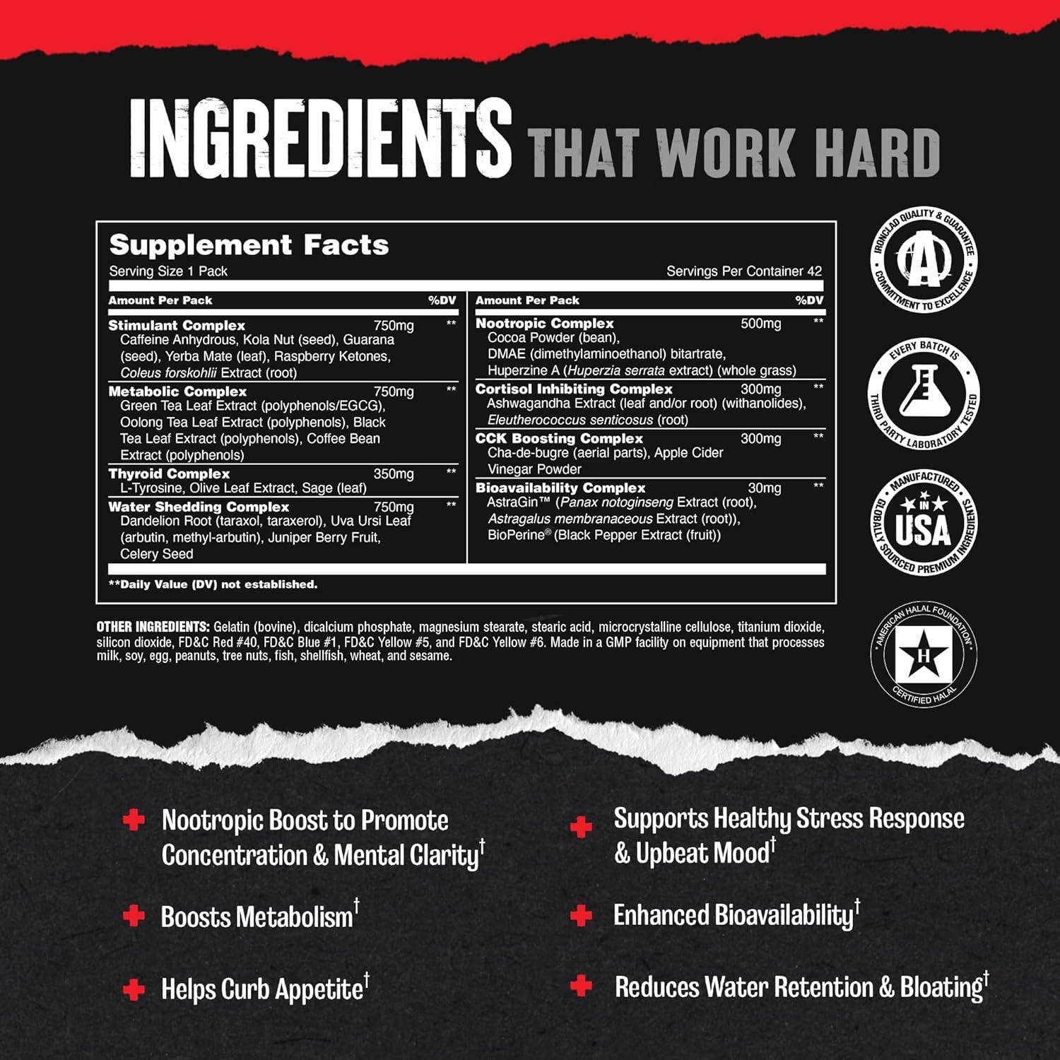 Animal Cuts Termogénico Quemador de Grasa 42 Pastillas