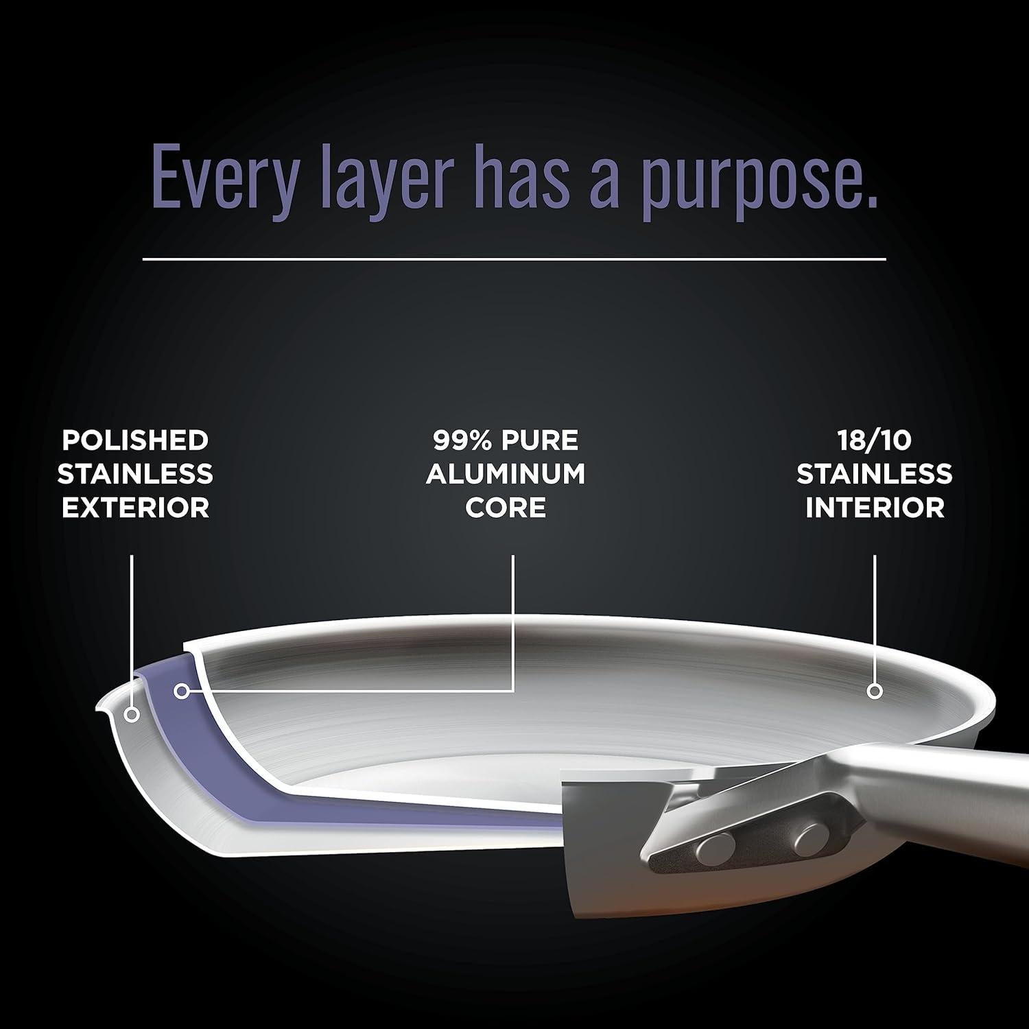 Juego de Utensilios de Cocina Ninja EverClad 12 Piezas