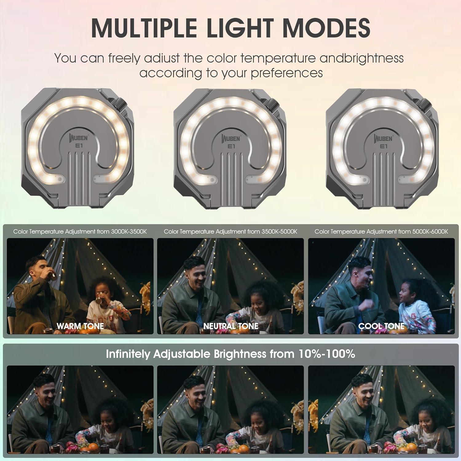 Linterna EDC WUBEN E1 Recargable 300 Lúmenes USB Tipo-C