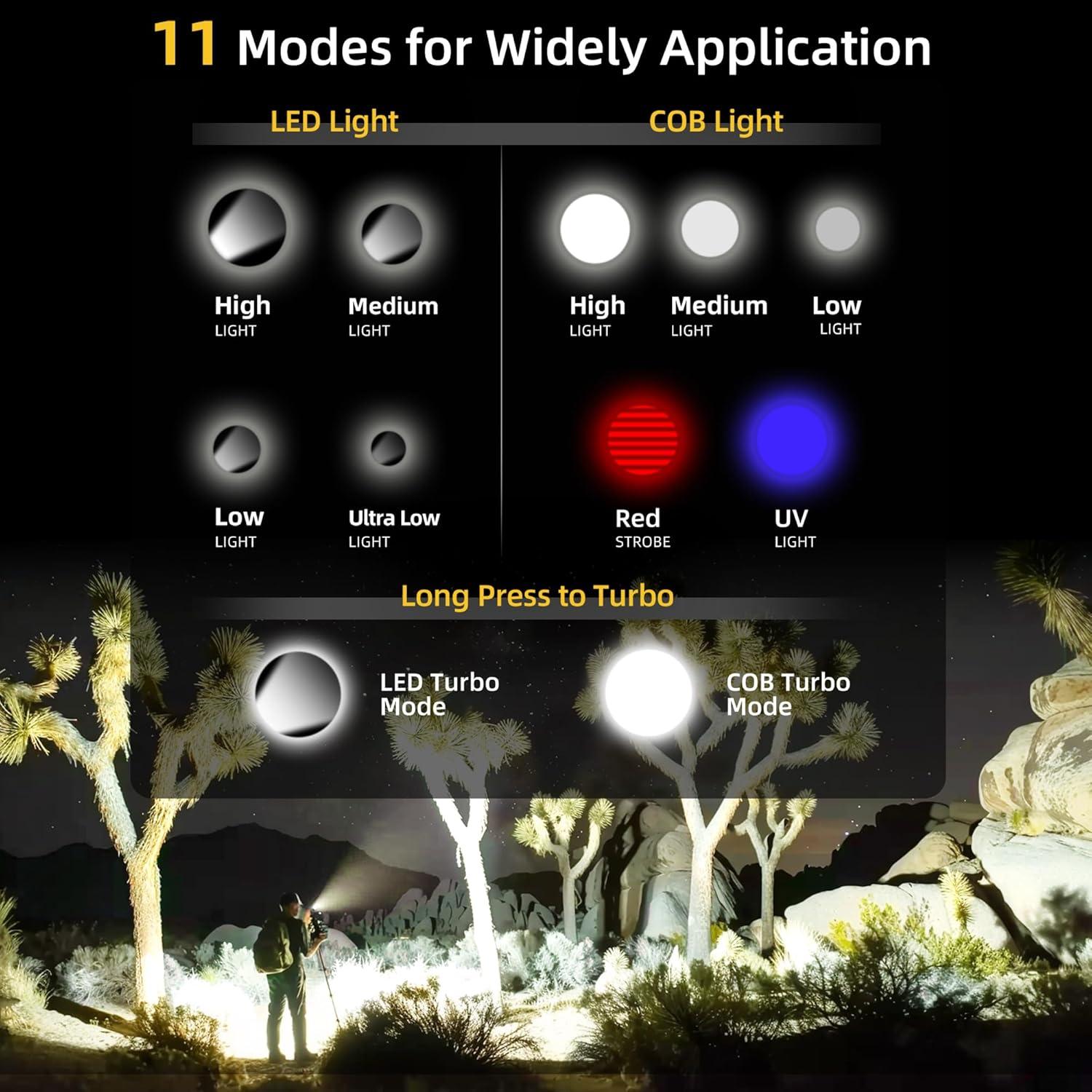 Linterna EDC Recargable CLAKAP 1200LM USB-C 11 Modos