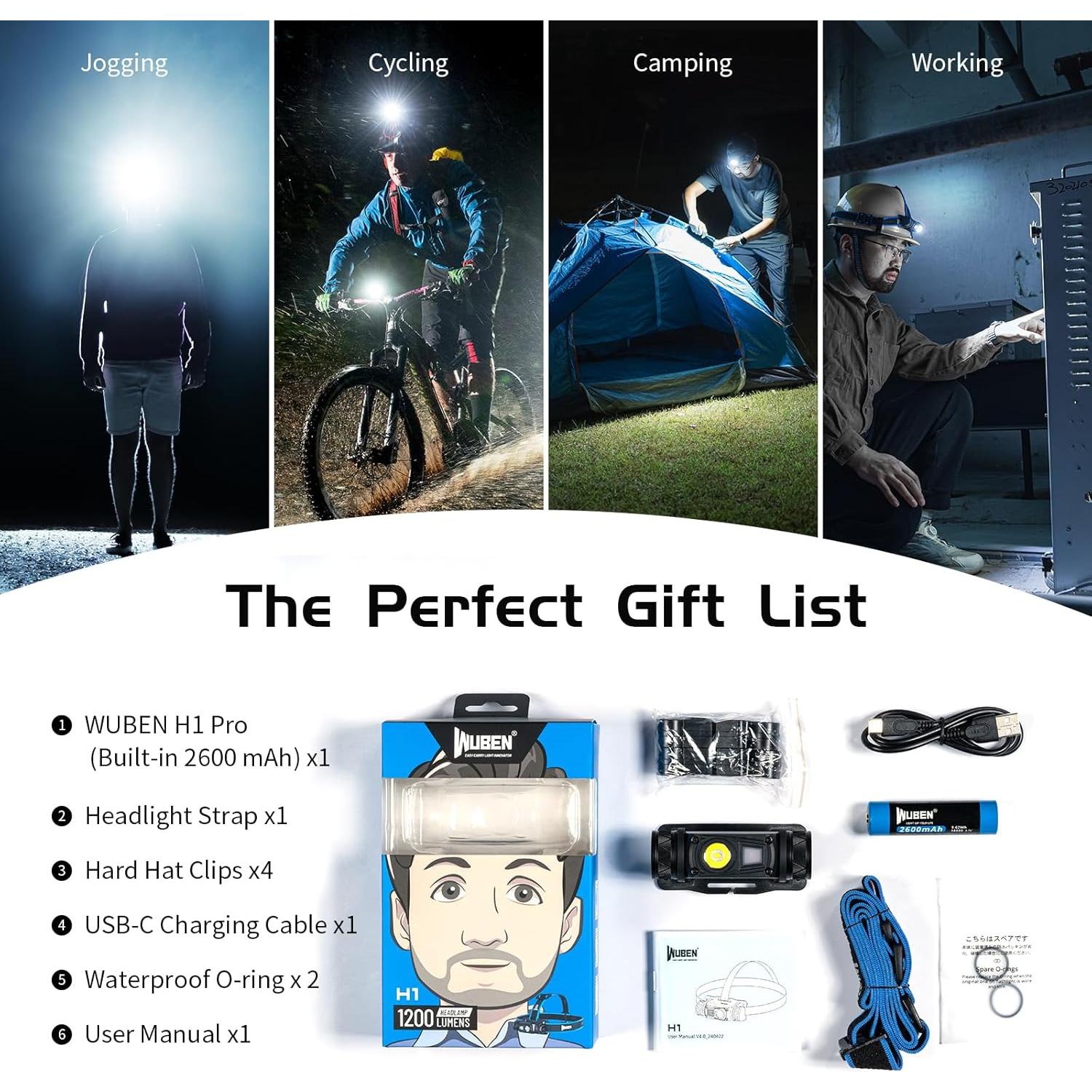 Linterna Frontal Recargable WUBEN H1 Pro 1200 Lúmenes LED