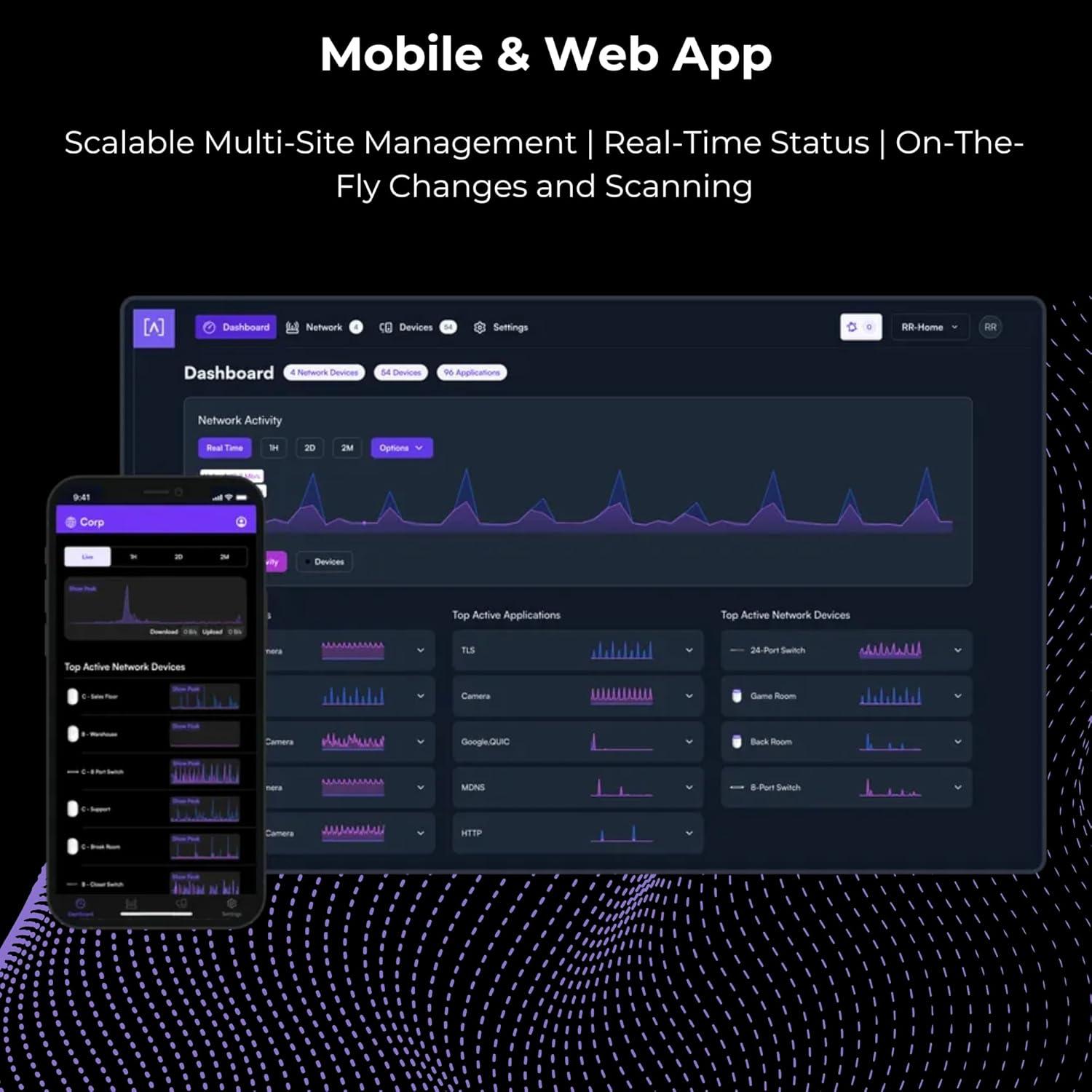 Punto de Acceso WiFi 6 Alta Labs AP6 Doble Banda 3 Gbps