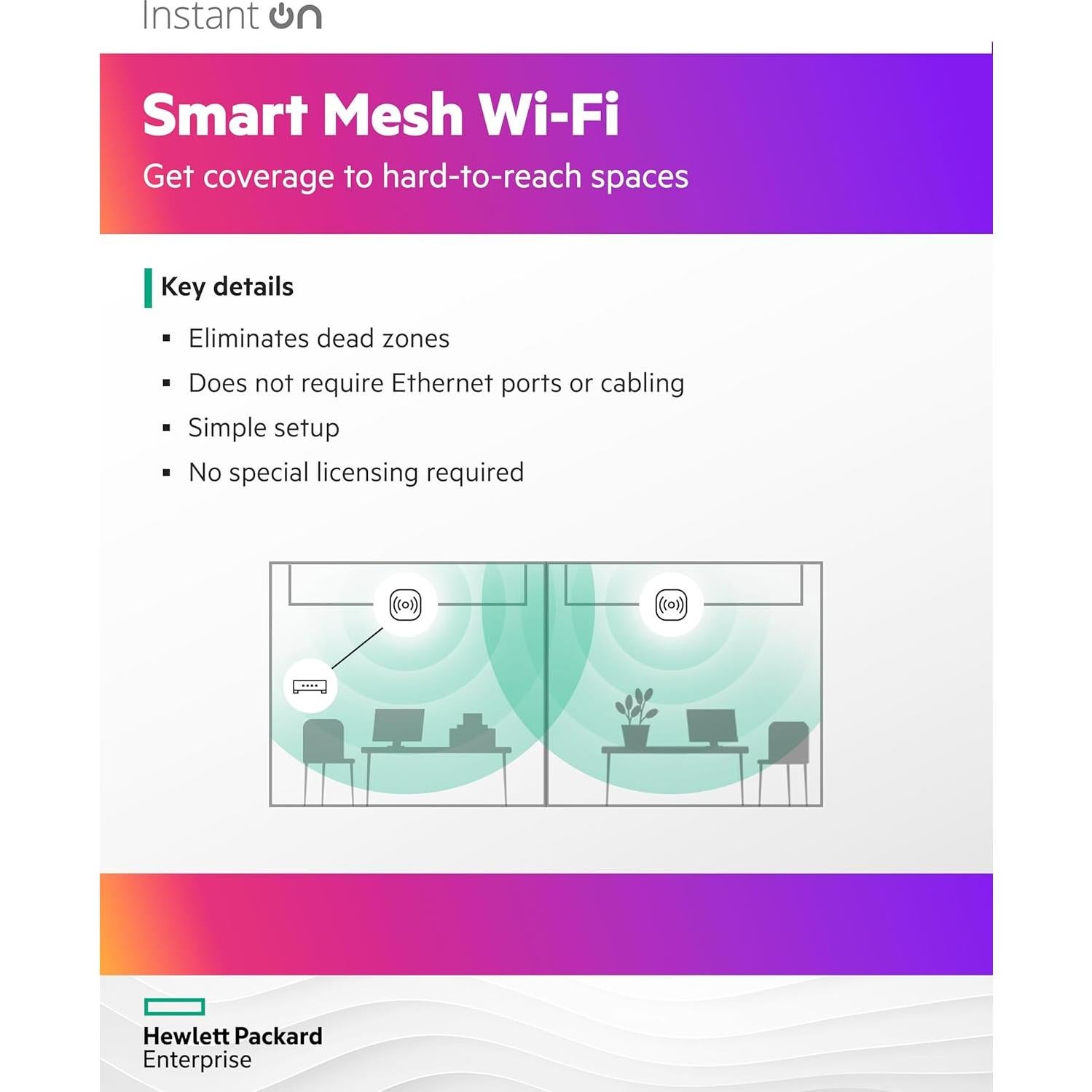 Punto de Acceso Inalámbrico HPE AP22 WiFi 6 802.11ax 0.5kg