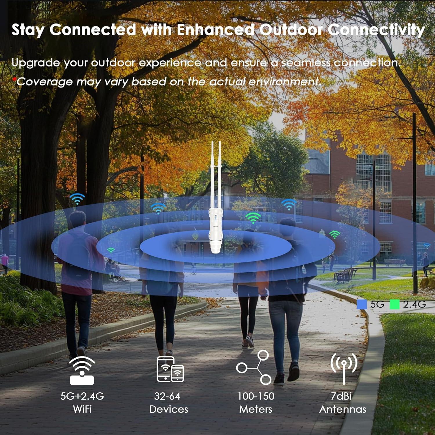 Extensor WiFi Exterior WAVLINK AC600 Doble Banda IP67