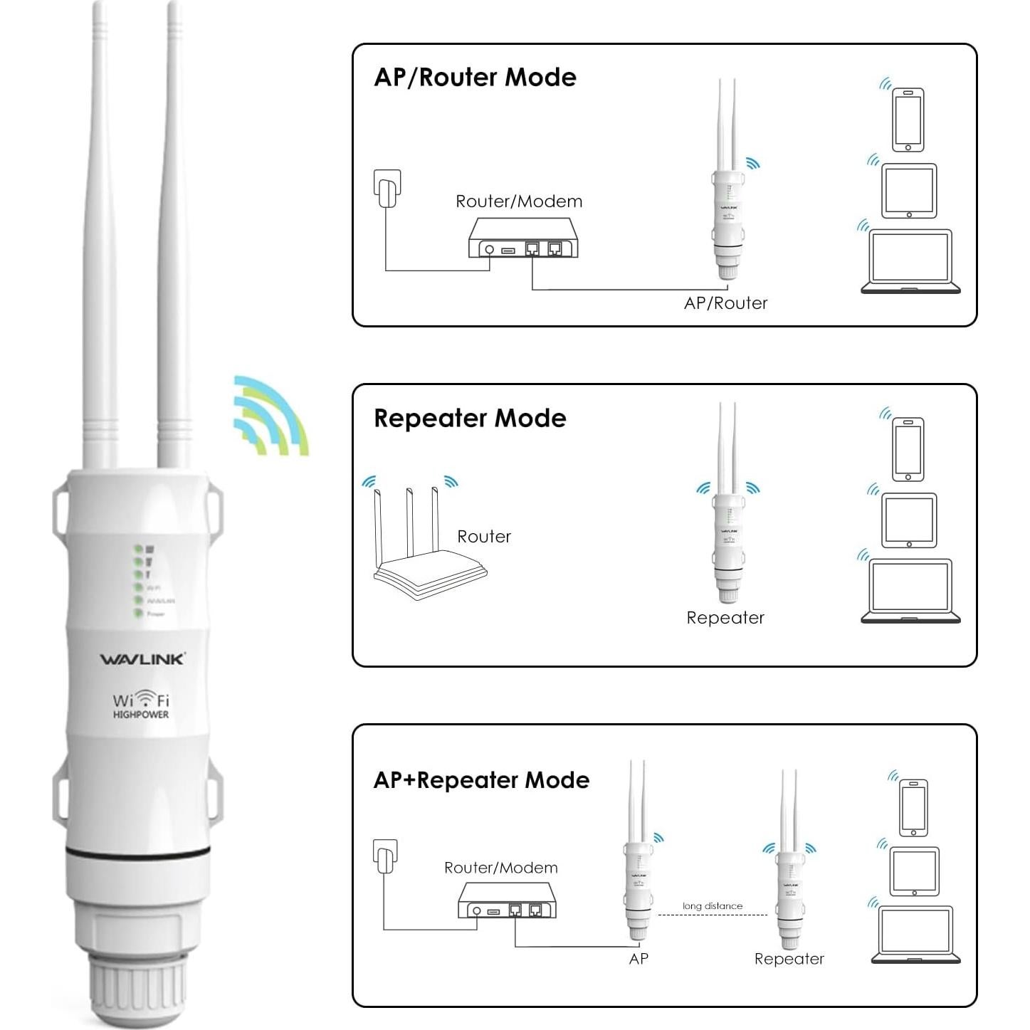 WAVLINK AC600 Outdoor Weatherproof Wi-Fi Range Extender-Dual Band 2.4 & 5GHz Long Range Wireless Internet Signal Extender Booster&Router/AP/Repeater/WISP Mode with POE,No WiFi Dead Zones for Home