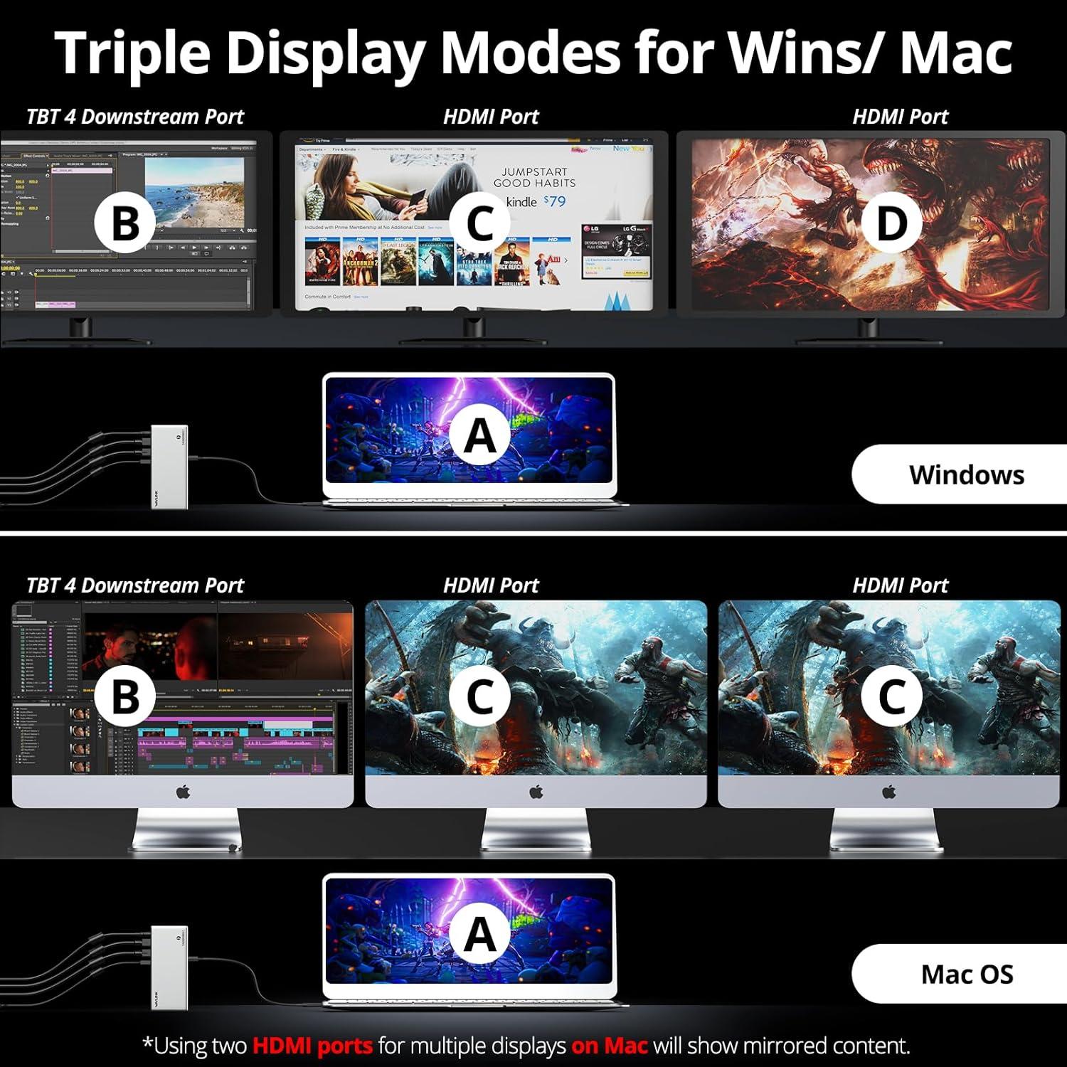 Dock Thunderbolt 4 WAVLINK 13-en-1 Doble HDMI 4K 60Hz