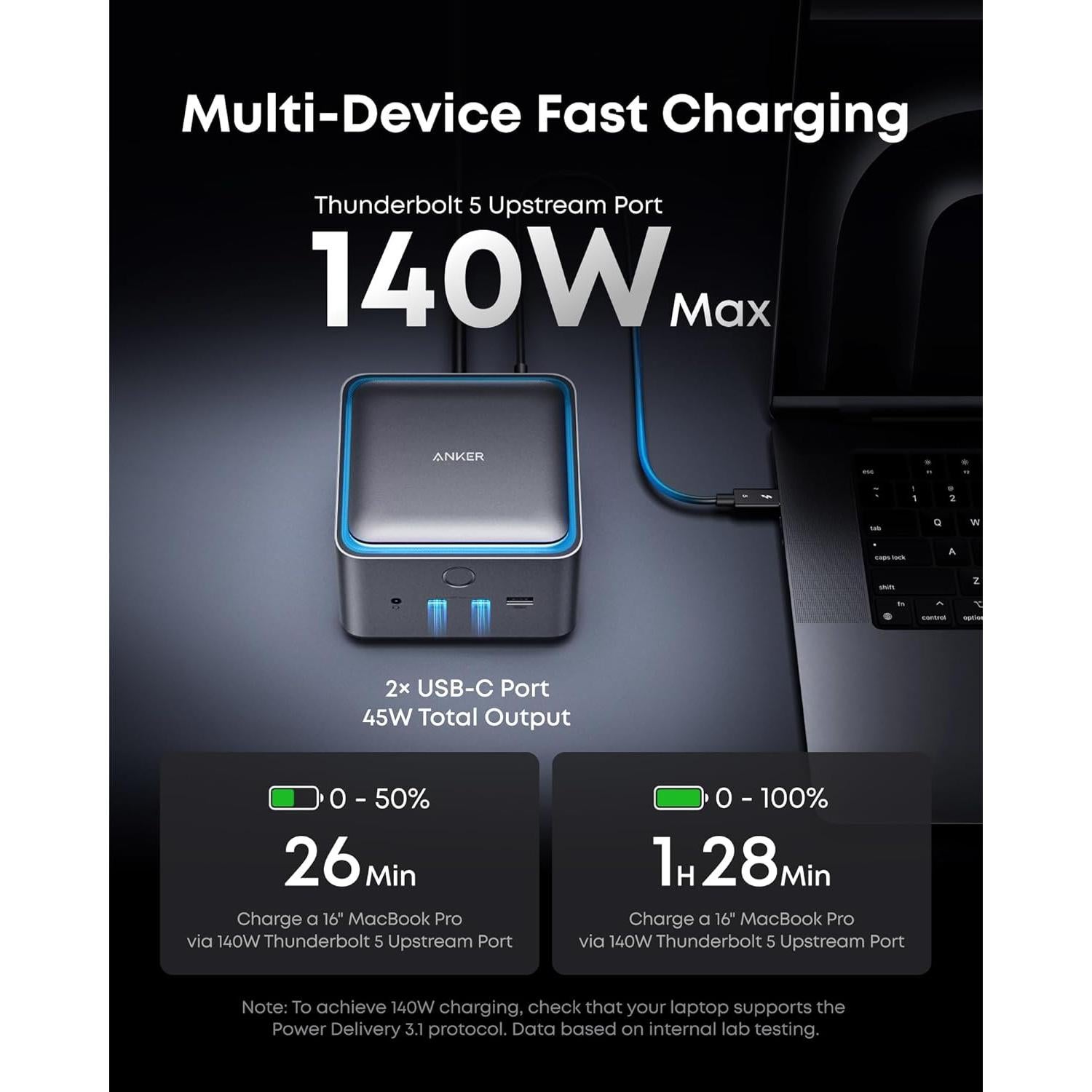 Estación de Acoplamiento Anker Prime Thunderbolt 5 14-en-1 8K