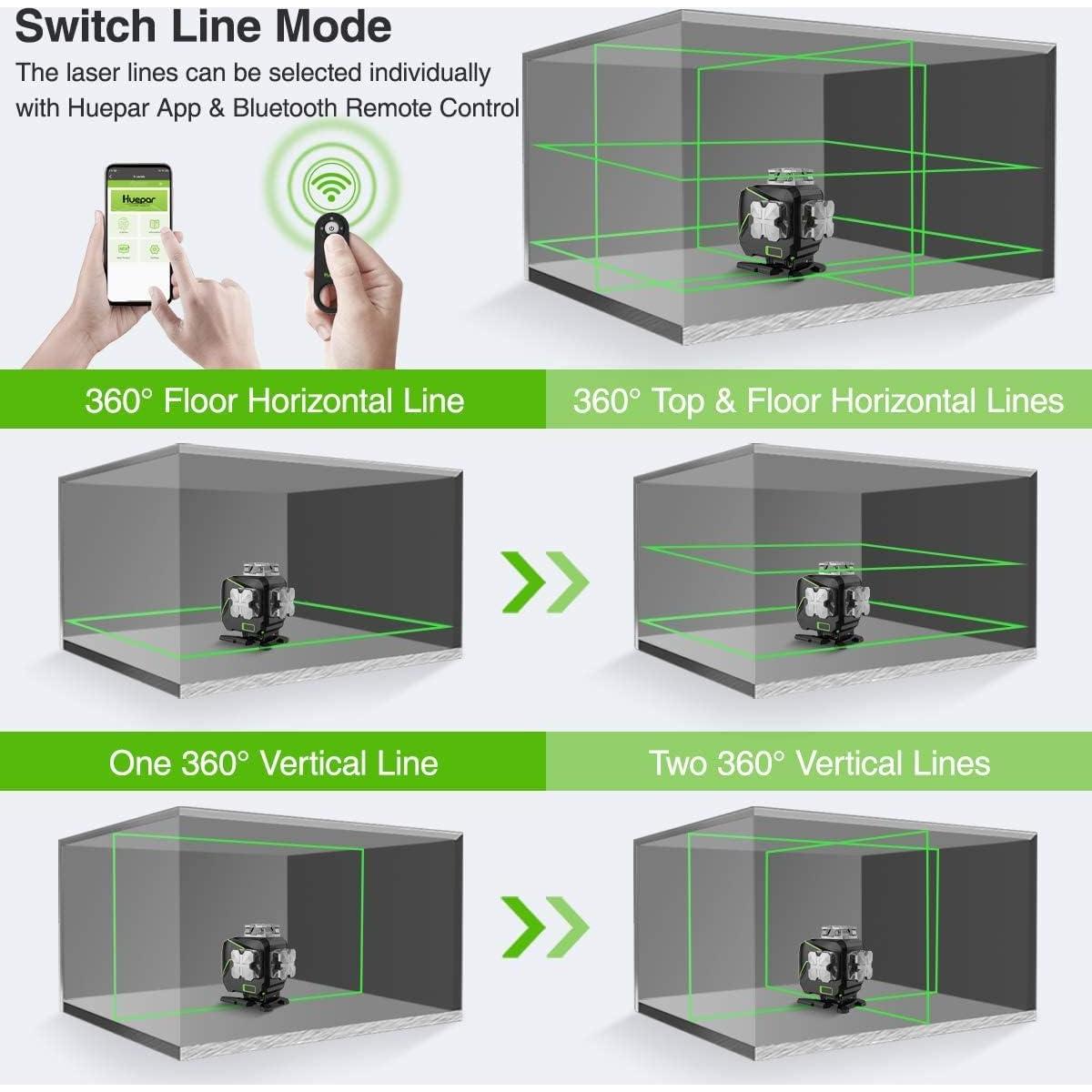 Nivel Láser Autonivelante Huepar S04-5RG 16 Líneas 360° Verde