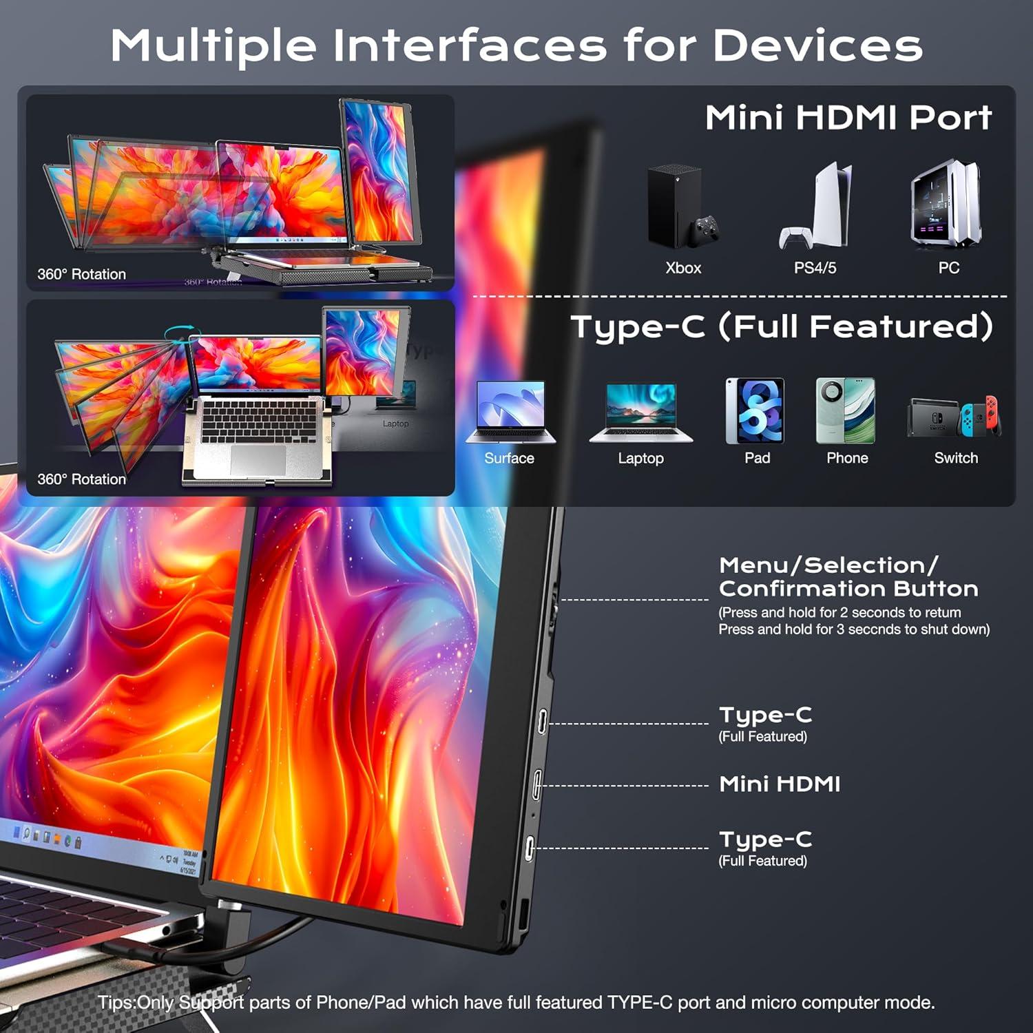 Monitor Portátil Doble 14'' FHD IPS SMISEACOW 1080P