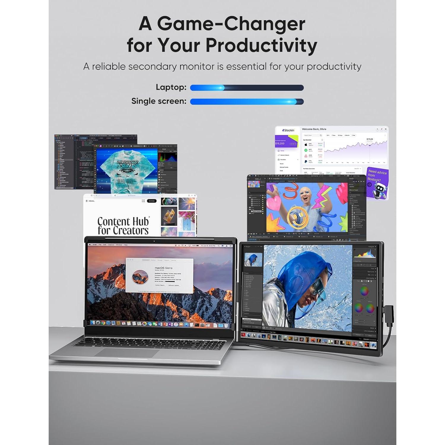 Extensor de Pantalla Dopesplay 14" FHD 1200P IPS para Laptop