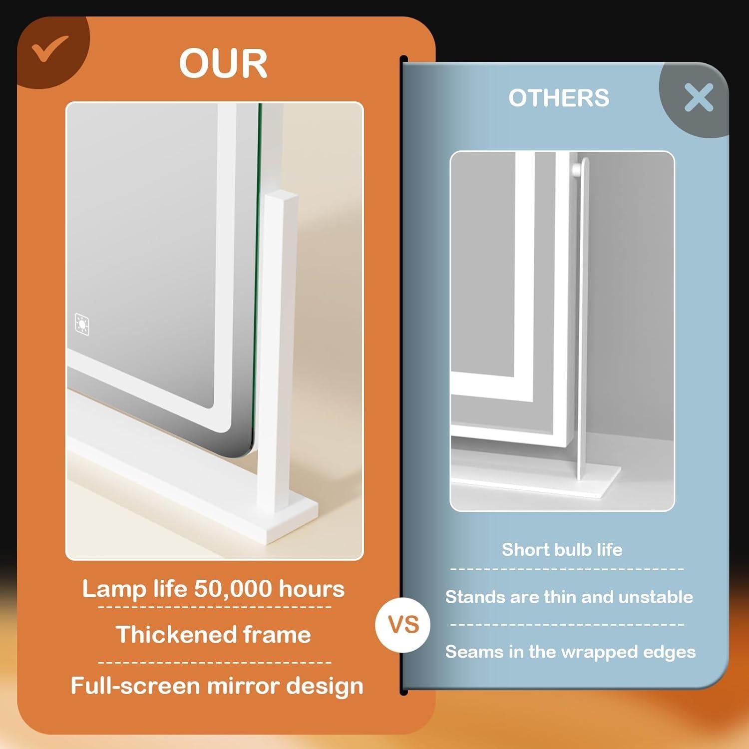 Espejo de Maquillaje Iluminado Gvnkvn 43.69x34.54 cm 5X