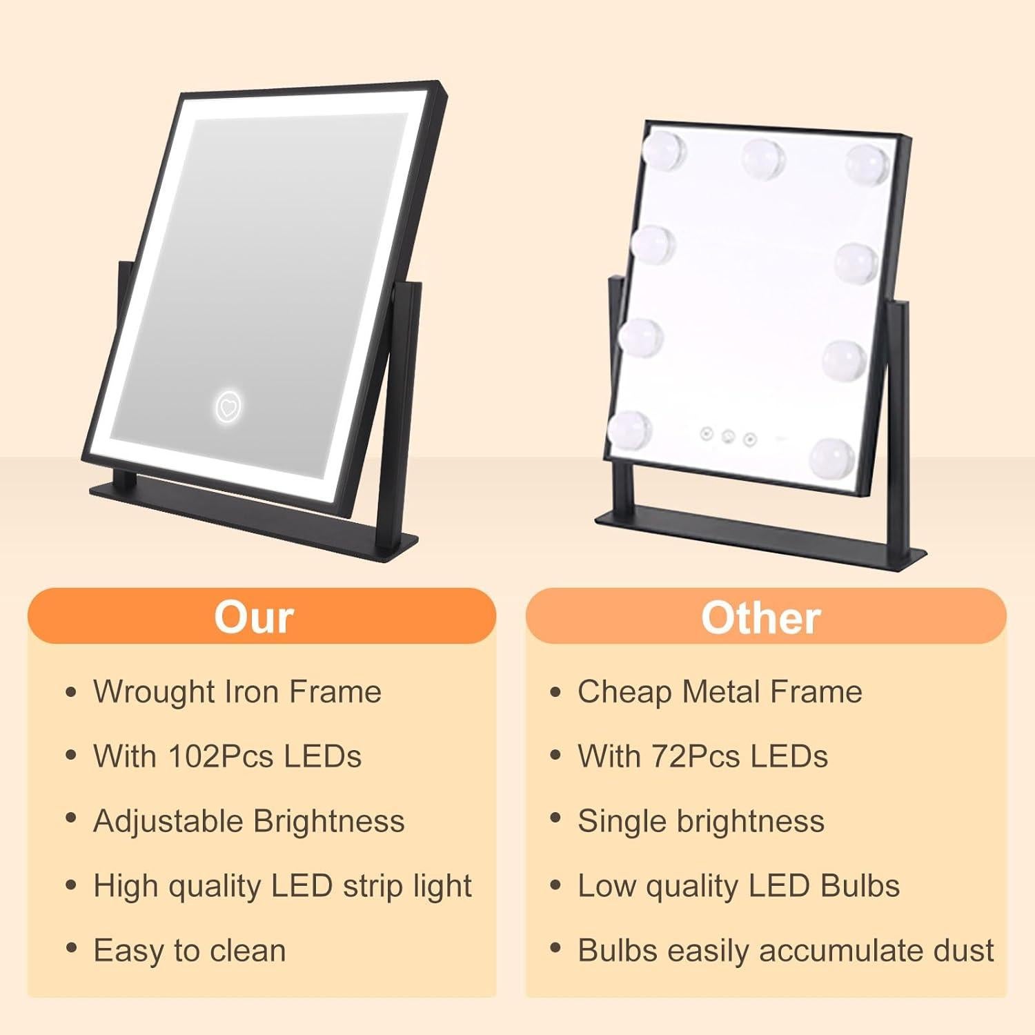 Espejo de Maquillaje Beelux Iluminado 30 cm Regulable