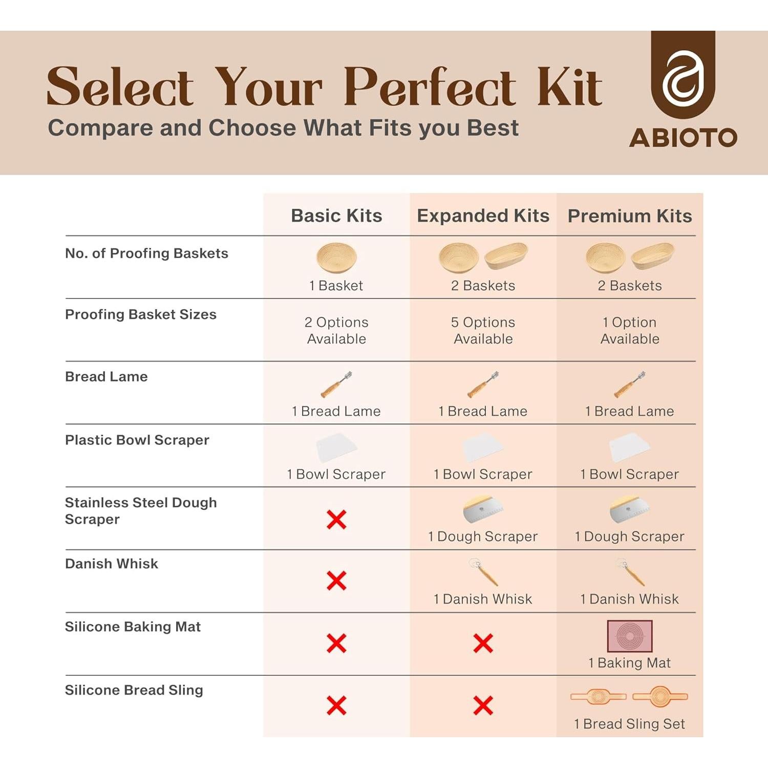 Kit de Horneado de Pan ABIOTO con Cestas y Herramientas