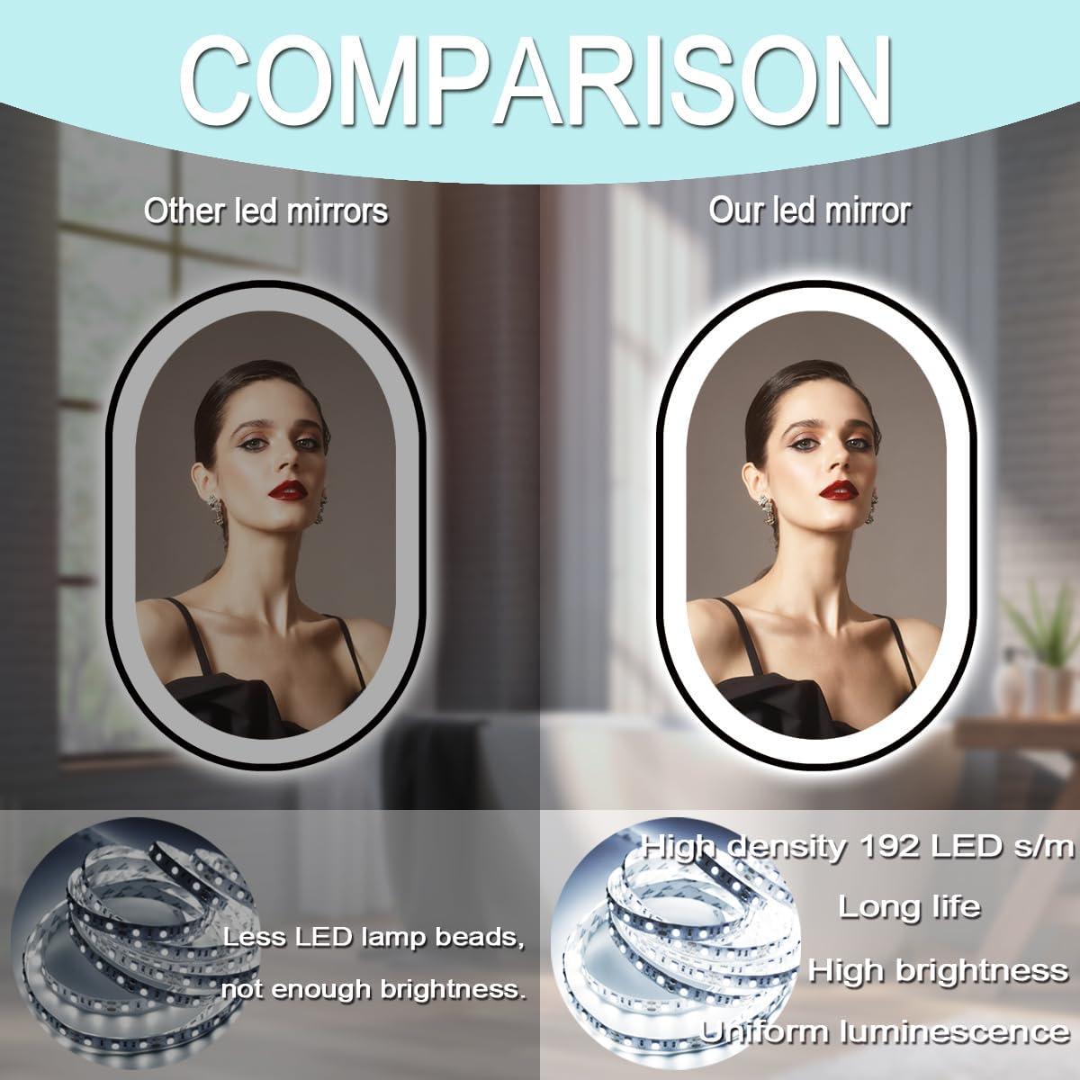 Espejo LED Ovalado MEIOUKA 60x40 cm con Luz Regulable