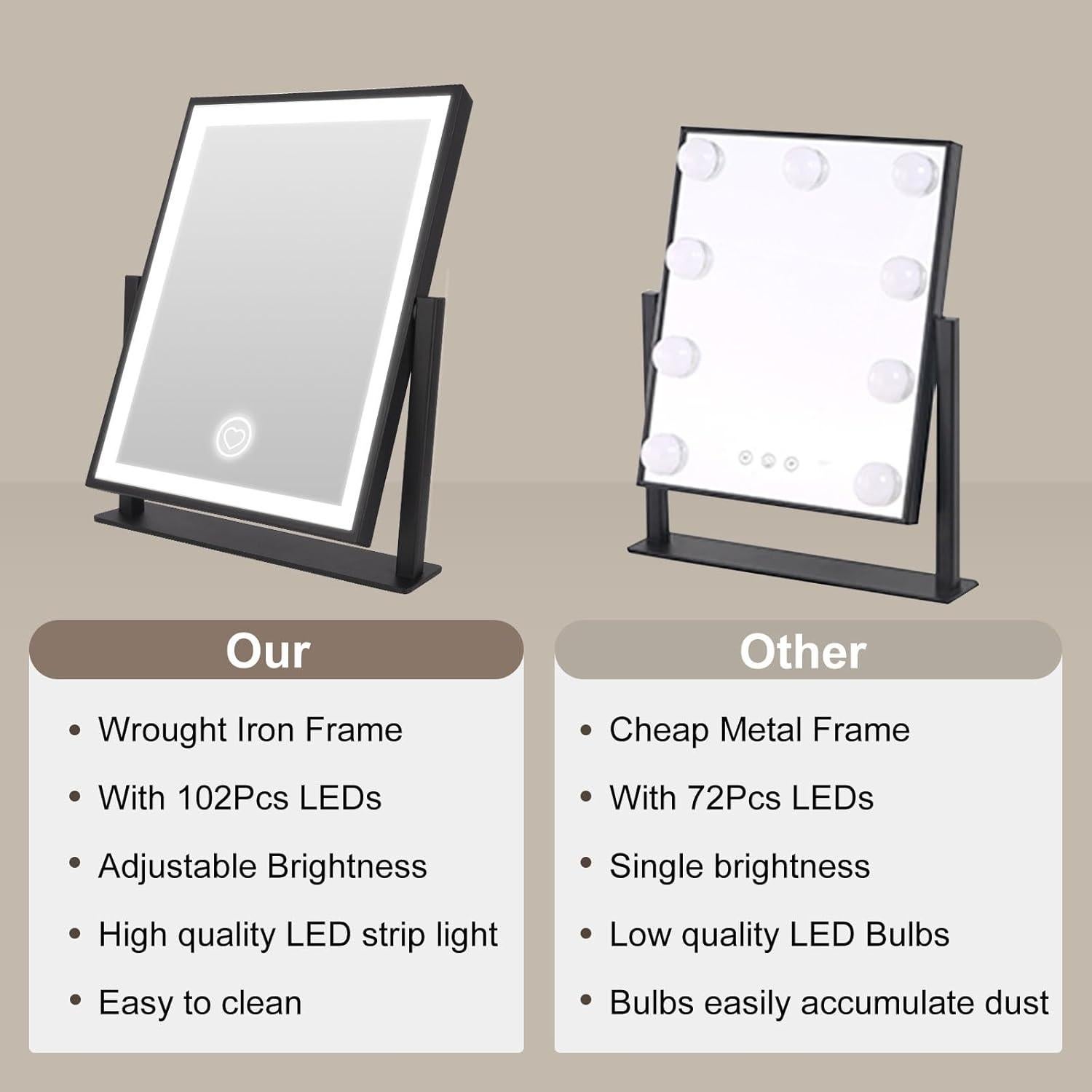 Espejo de Tocador Beelux LED 15.3" con Luz Táctil Regulable