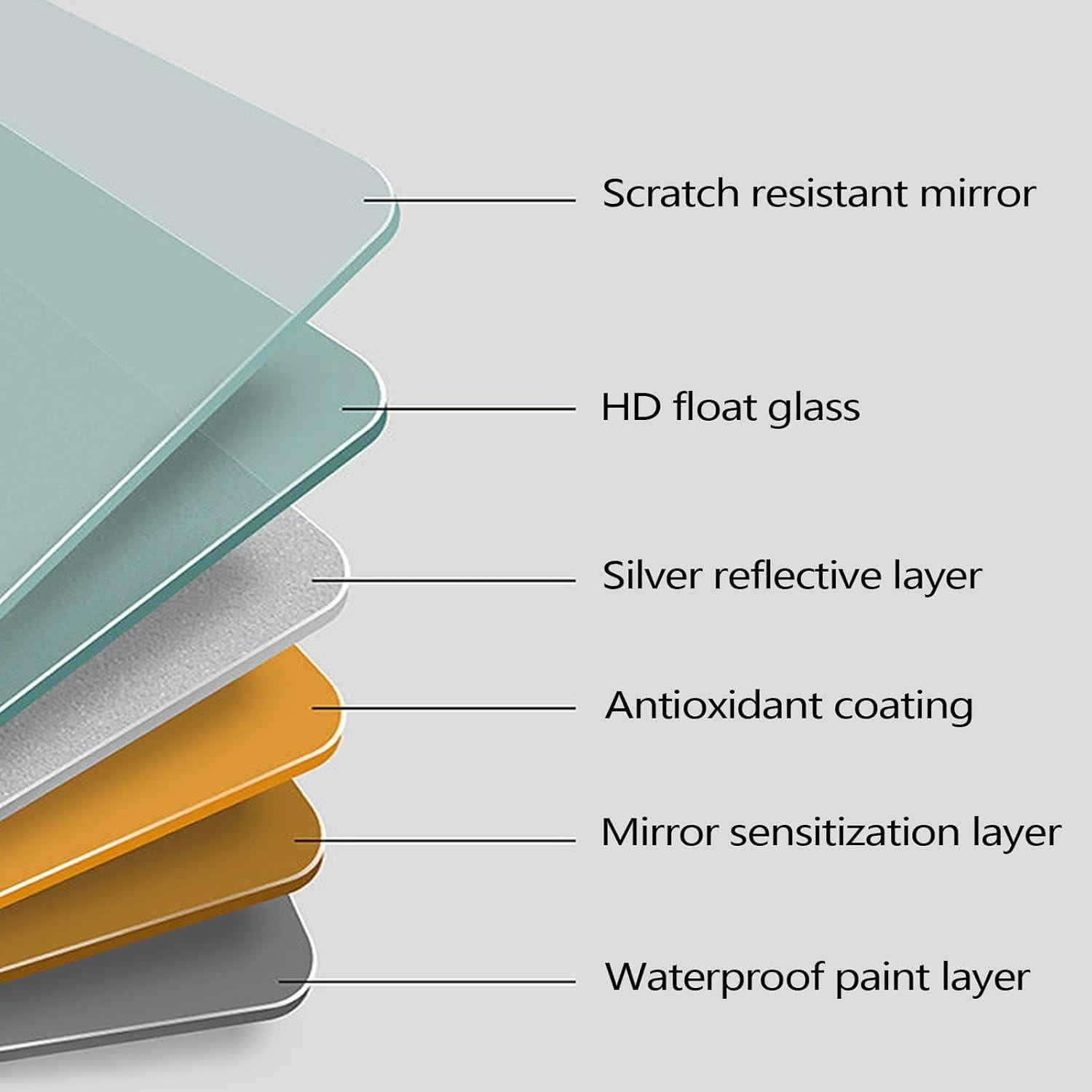 Espejo LED TheiaMo Semicircular Antivaho 121,92 cm