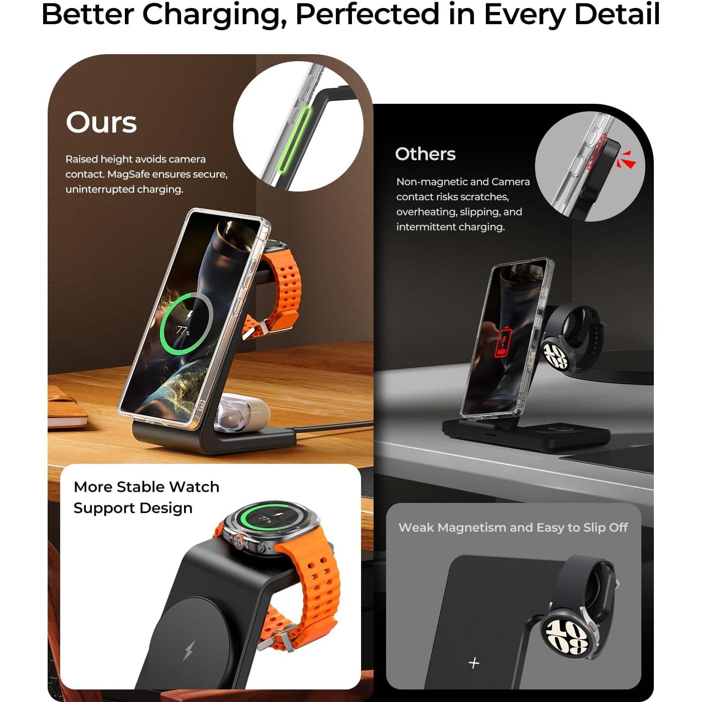 Cargador Inalámbrico Magnético 3 en 1 Samsung M3 15W