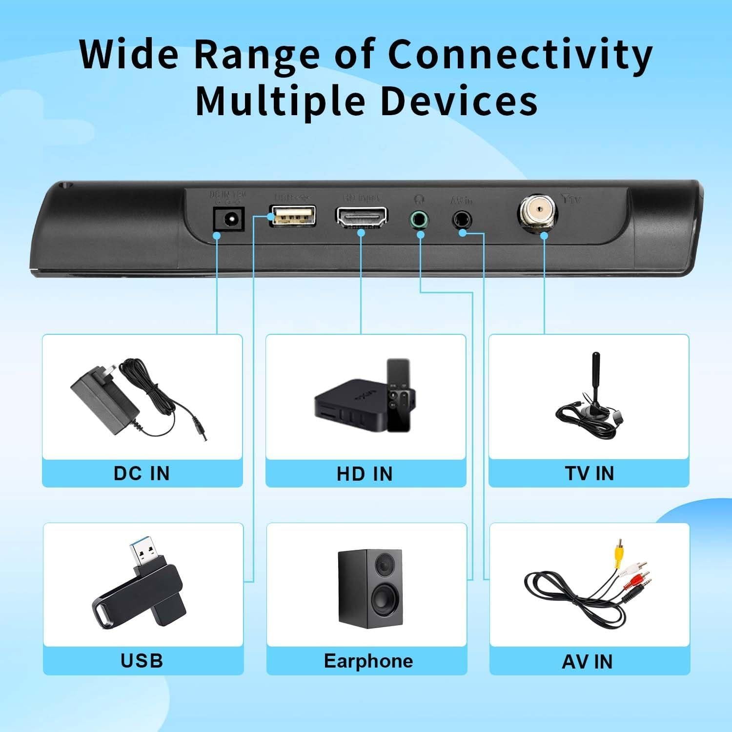 Televisor Portátil Feihe 12" HD con HDMI y USB - Compacto