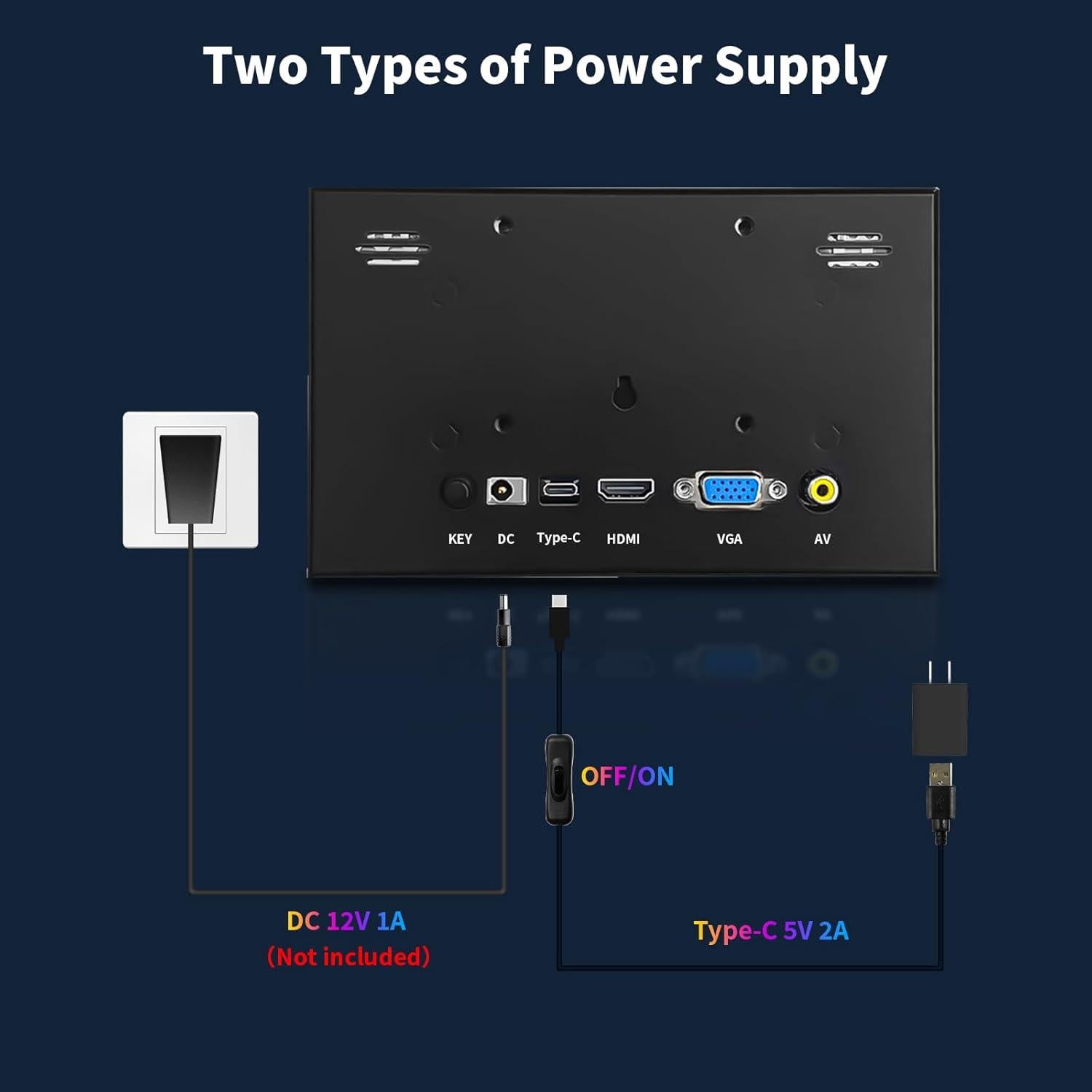 Monitor Mini 7" CUQI EM713 HD 1024x600 con Altavoces Integrados