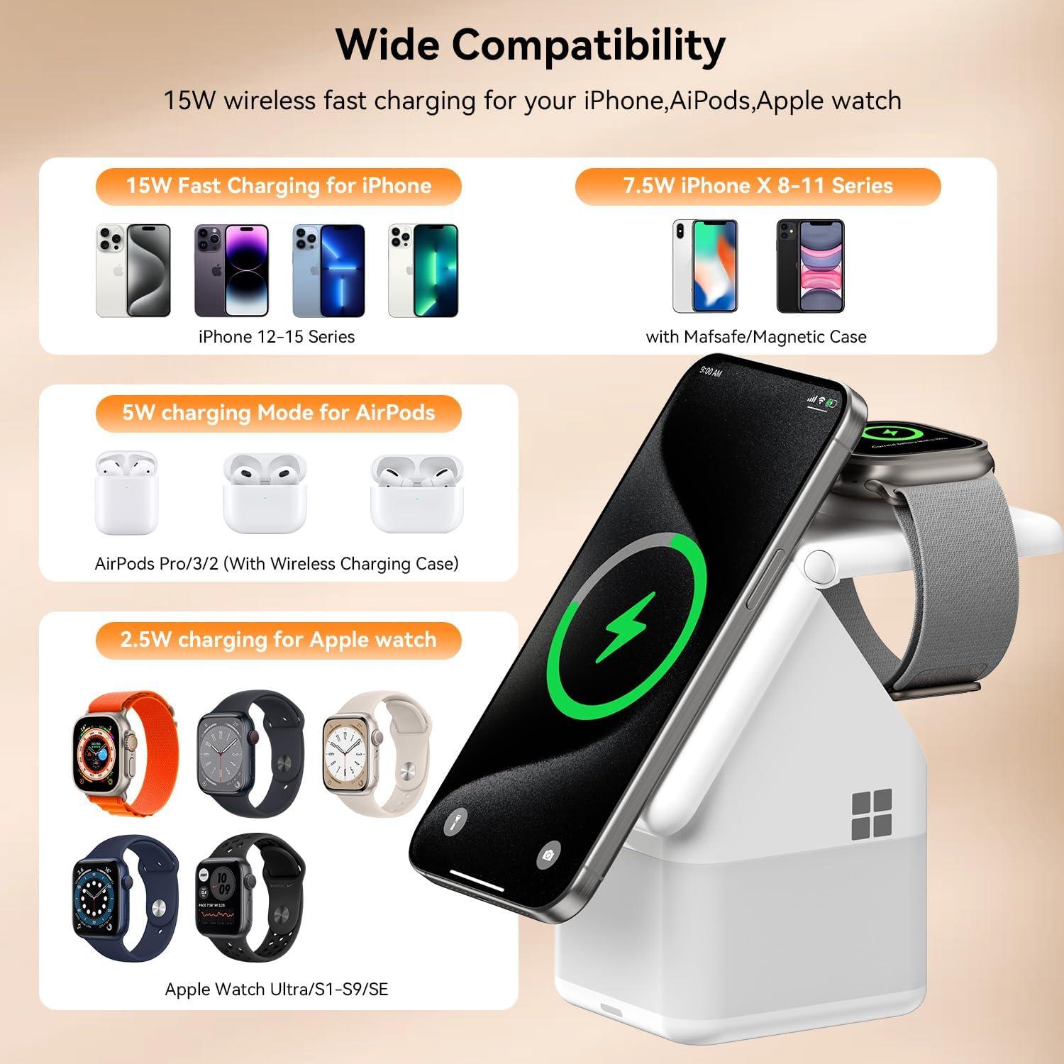 Cargador Inalámbrico 3 en 1 WSKEN MagSafe 15W para iPhone