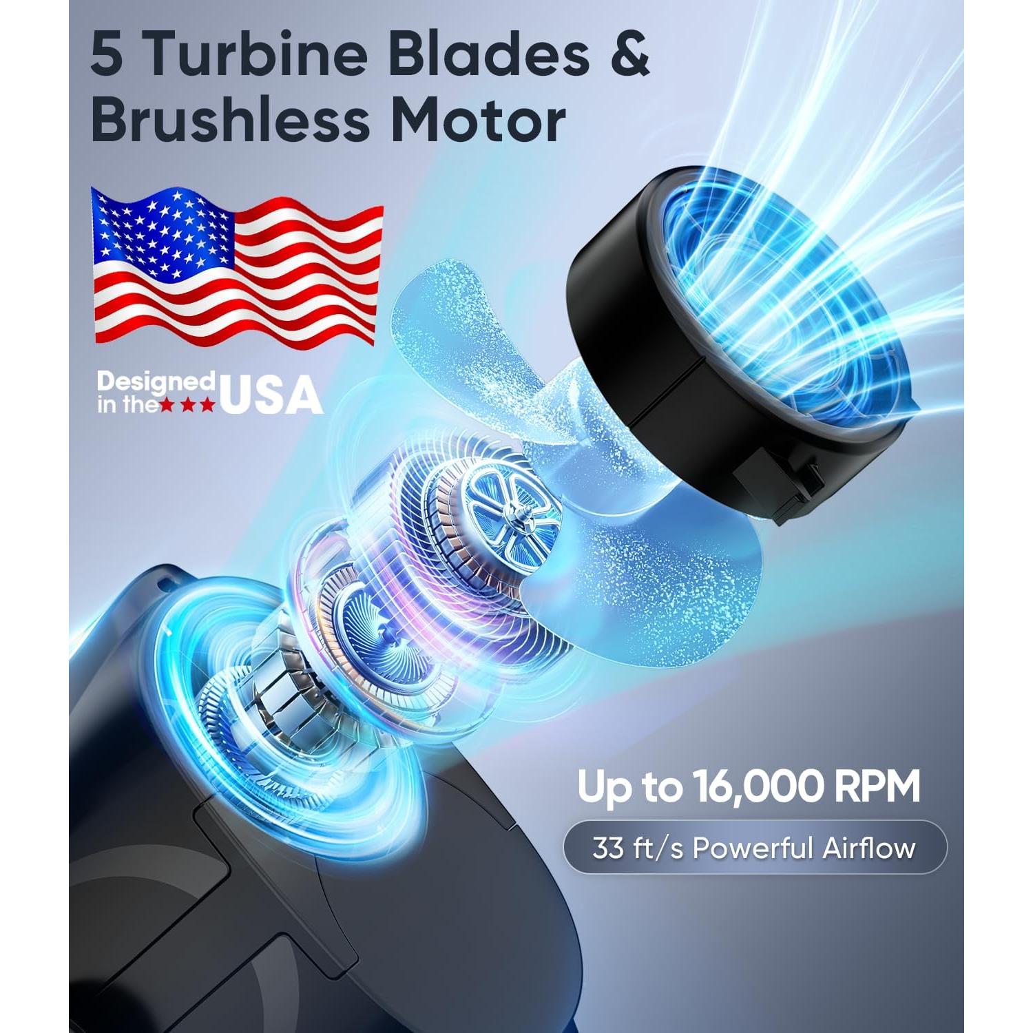 Ventilador Portátil de Cintura Tedajo Y7, 6 Velocidades, 40H Batería