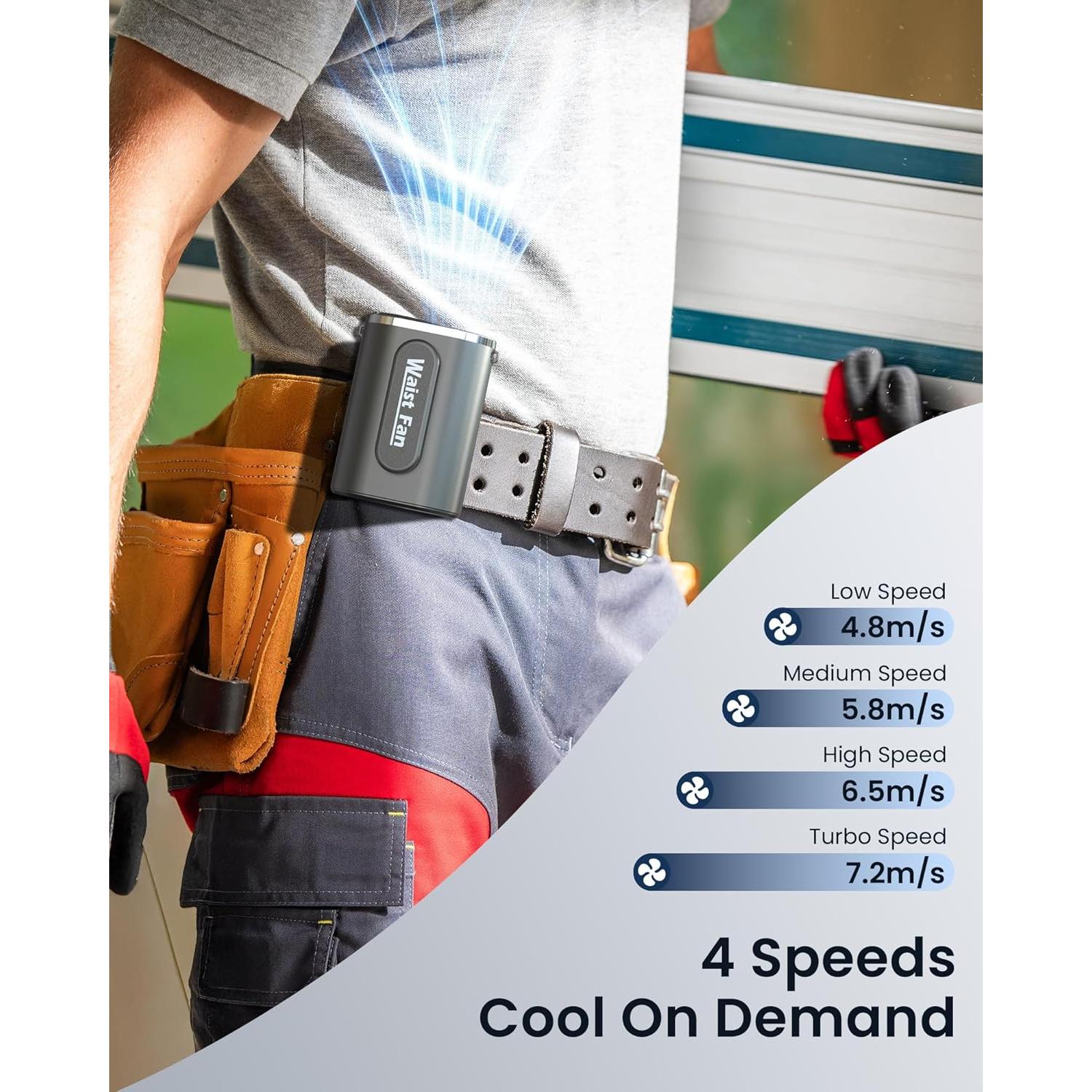 Ventilador de Cintura Koonie NF291 Portátil 4000mAh 4 Velocidades