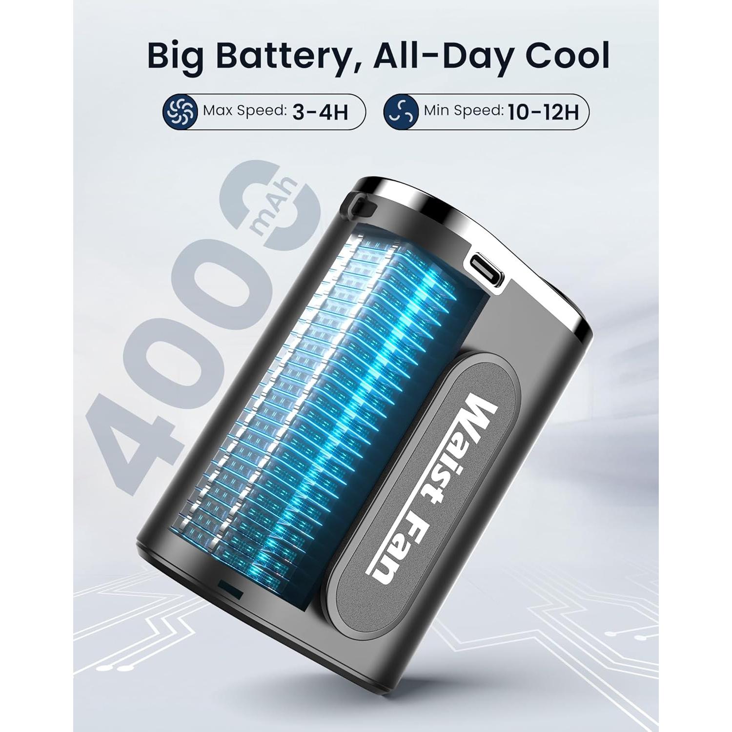 Ventilador de Cintura Koonie NF291 Portátil 4000mAh 4 Velocidades