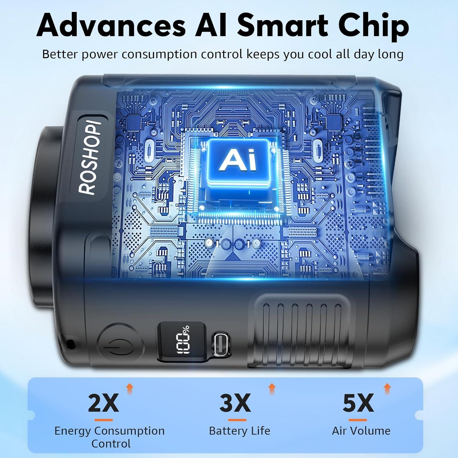 Ventilador Portátil Recargable AI K50 10000mAh 5 Velocidades