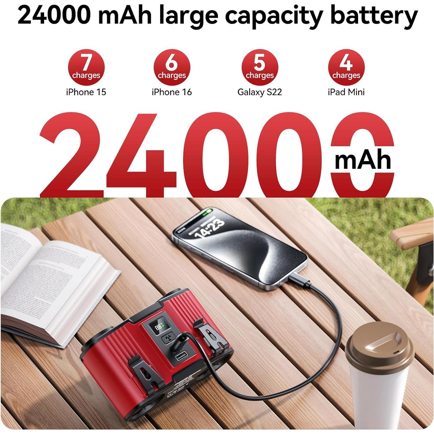 Ventilador Personal Astaowl 24000mAh Recargable USB Rojo