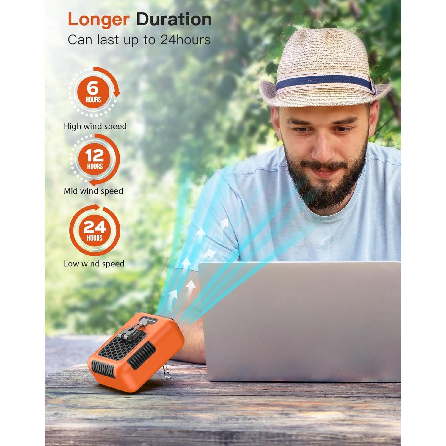 Ventilador Personal Recargable Chapjoy WF01 6000mAh 3 Velocidades